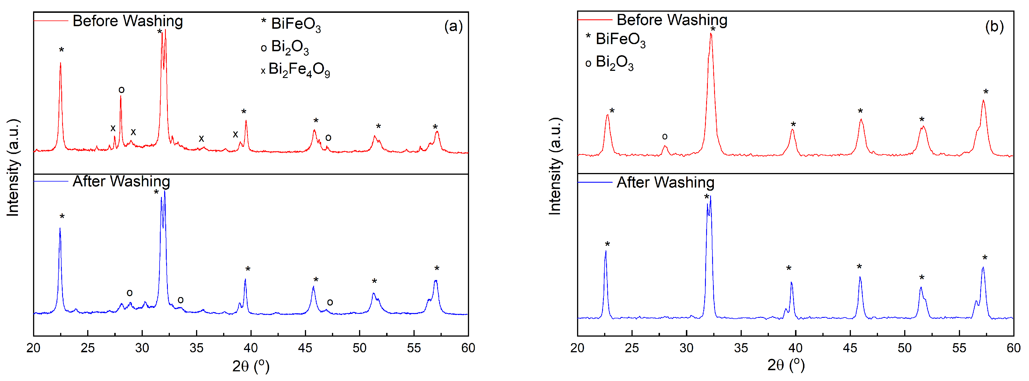 Molecules 28 05079 g006 Molecules 28 05079 g006