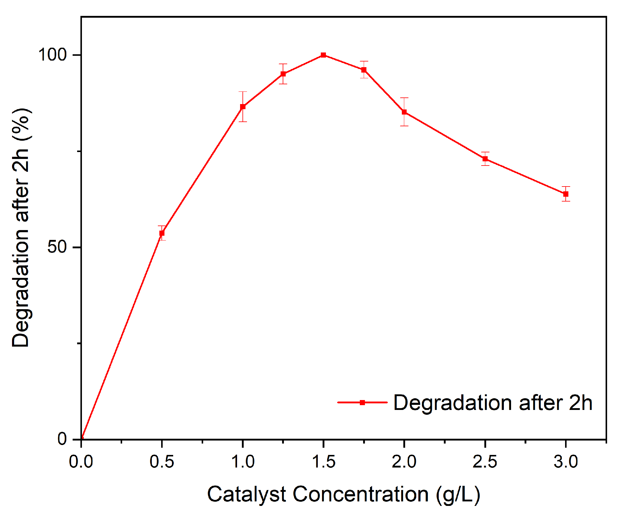 Molecules 28 05079 g011 Molecules 28 05079 g011