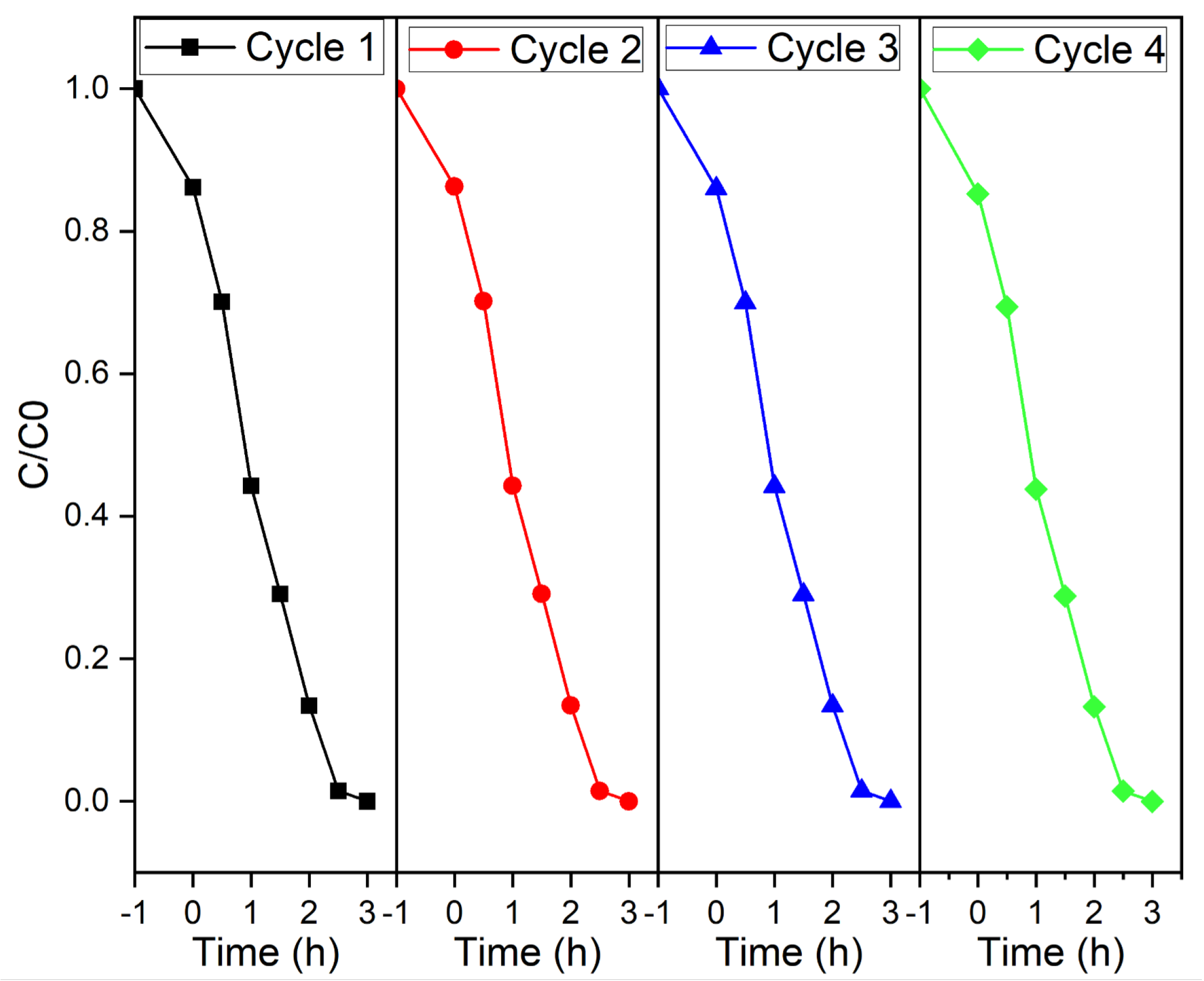 Molecules 28 05079 g012 Molecules 28 05079 g012