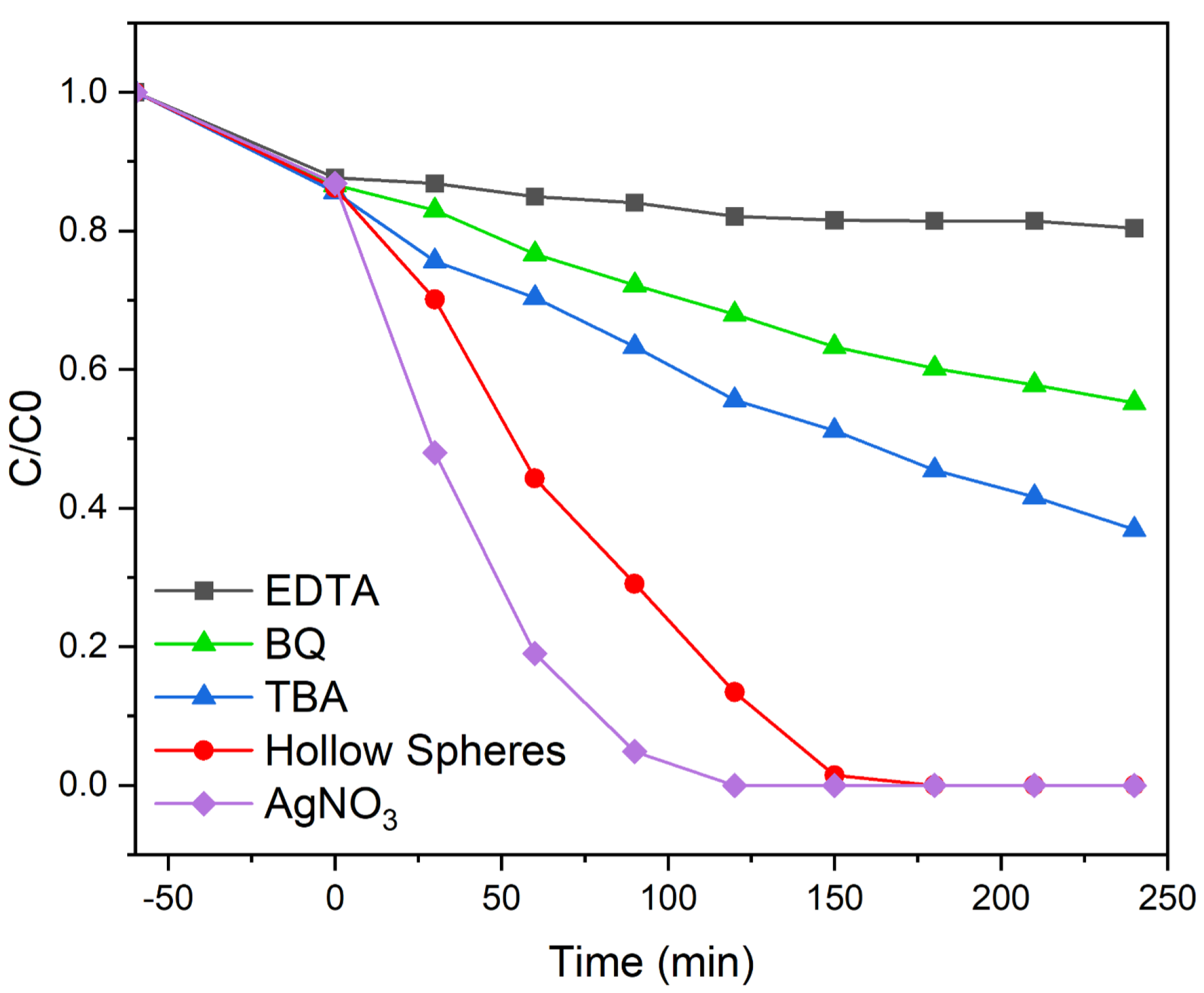 Molecules 28 05079 g013 Molecules 28 05079 g013