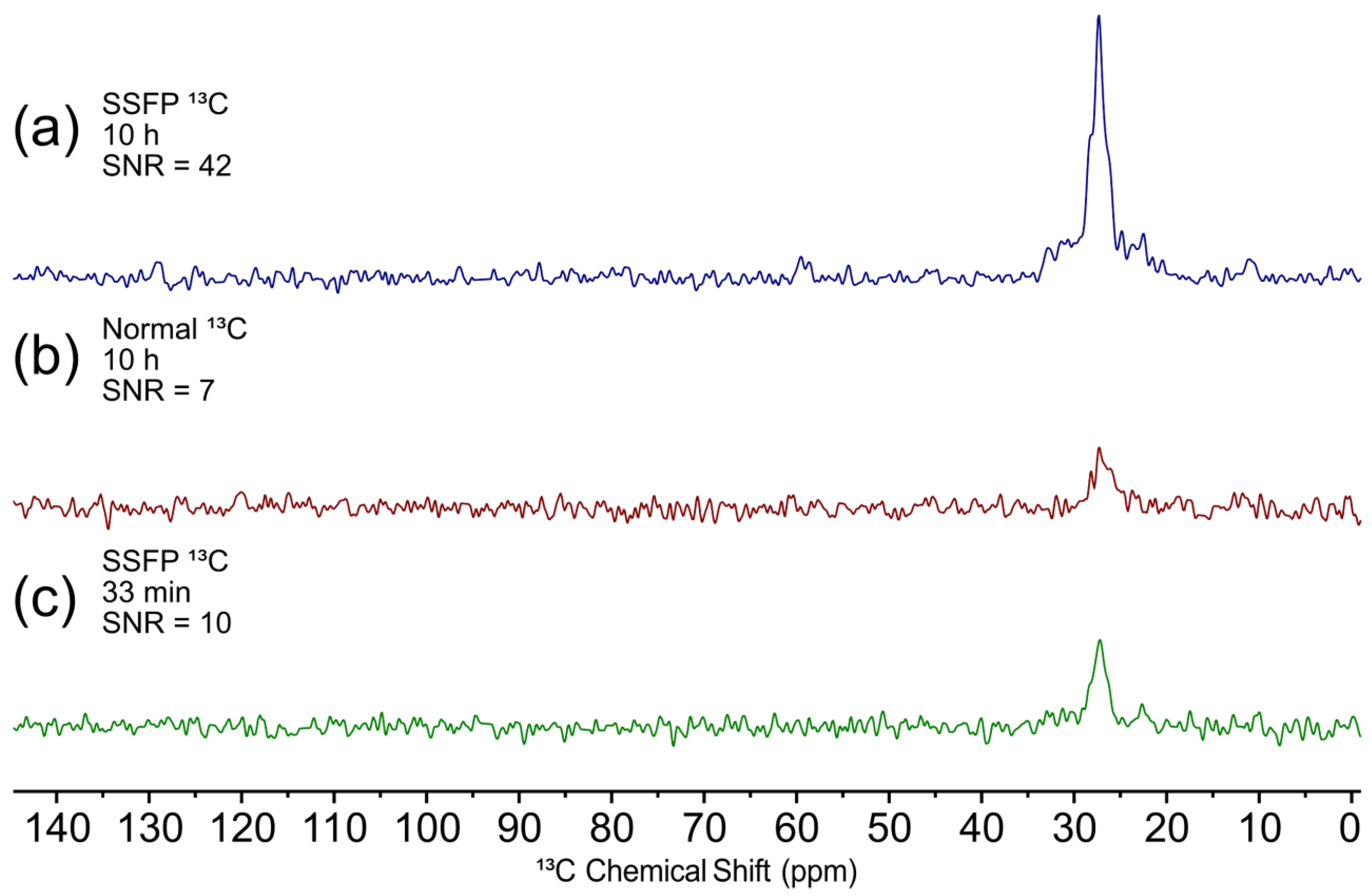 Molecules 28 05080 g002 Molecules 28 05080 g002