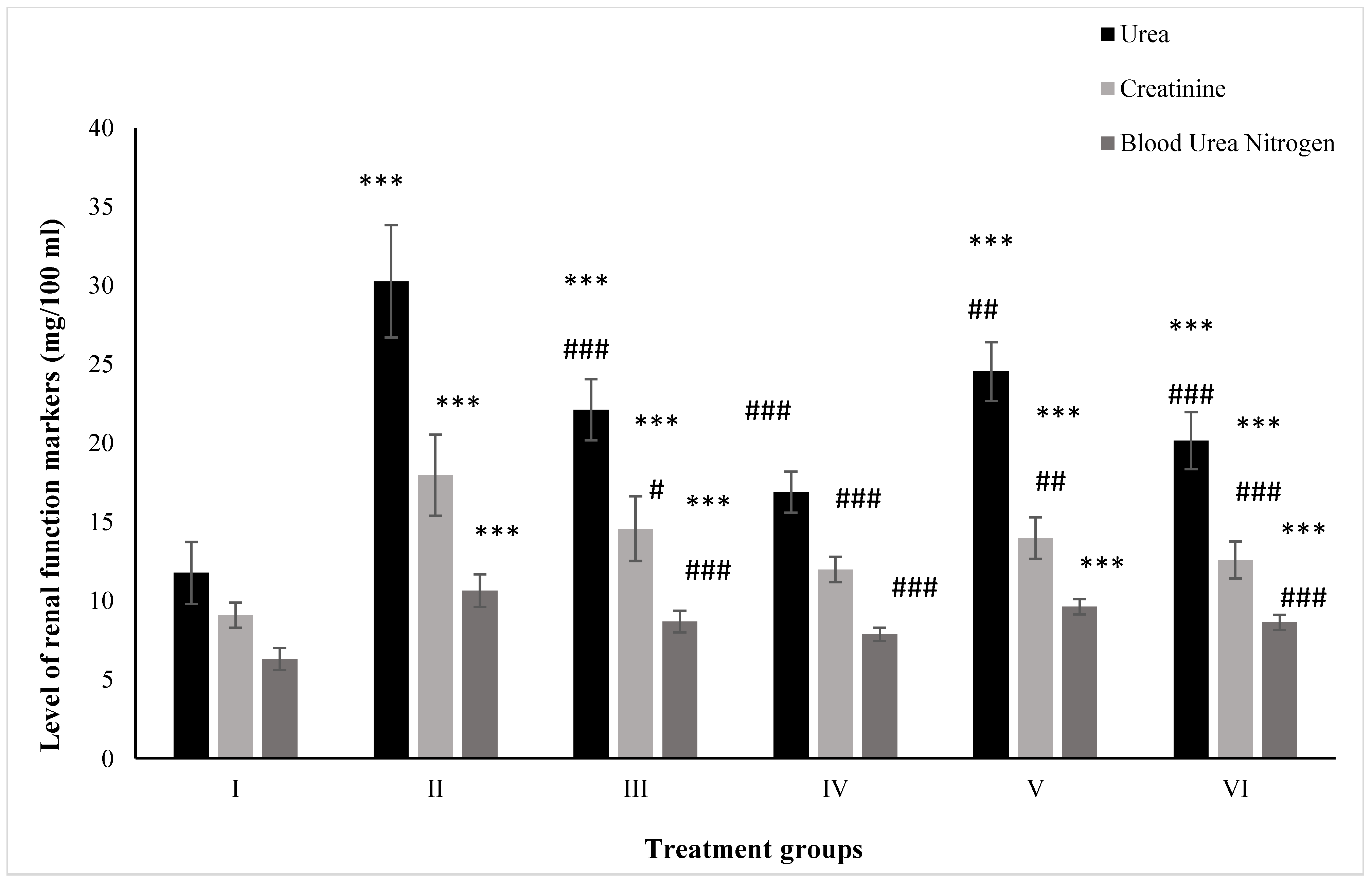 Molecules 28 05084 g001