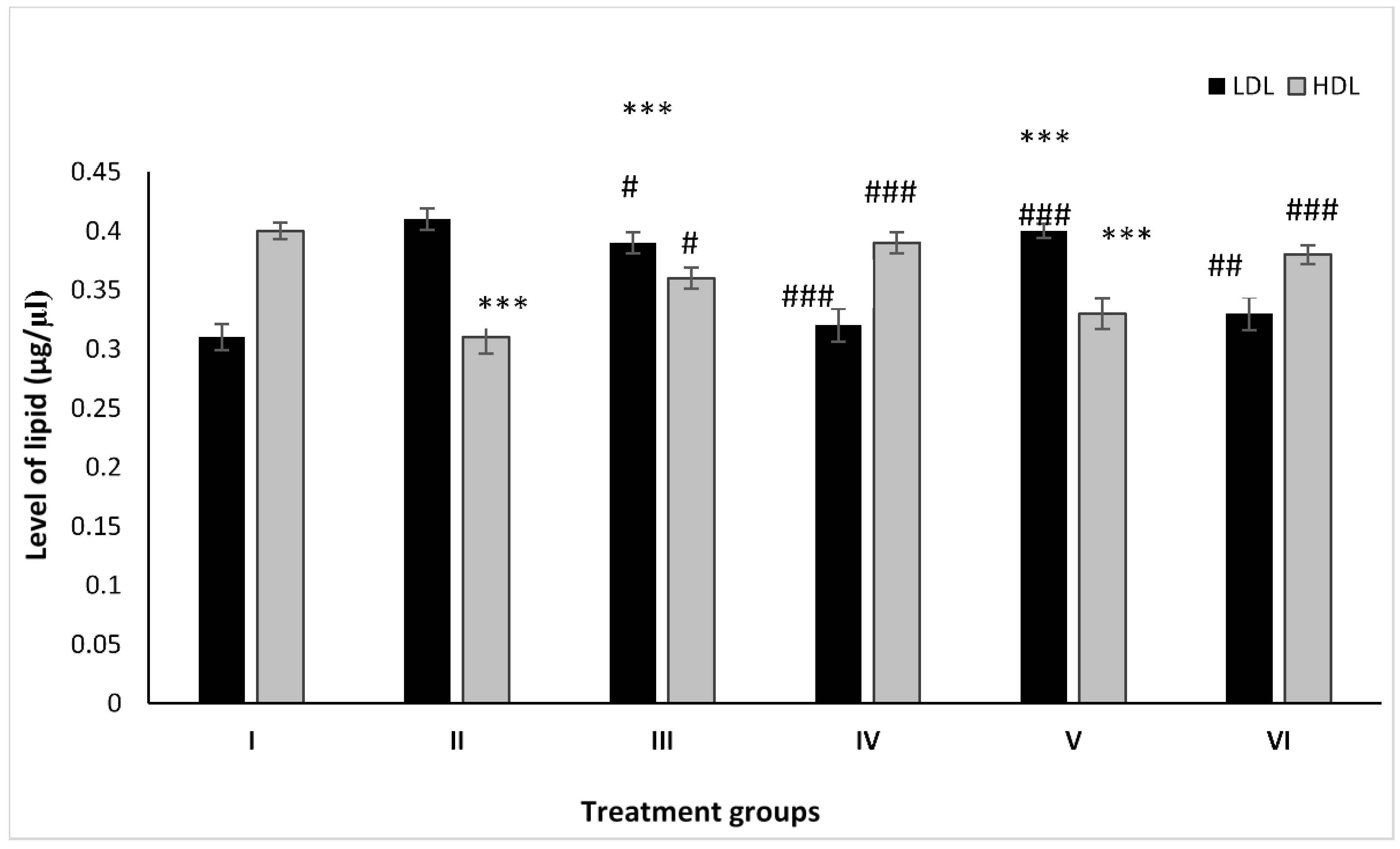 Molecules 28 05084 g002