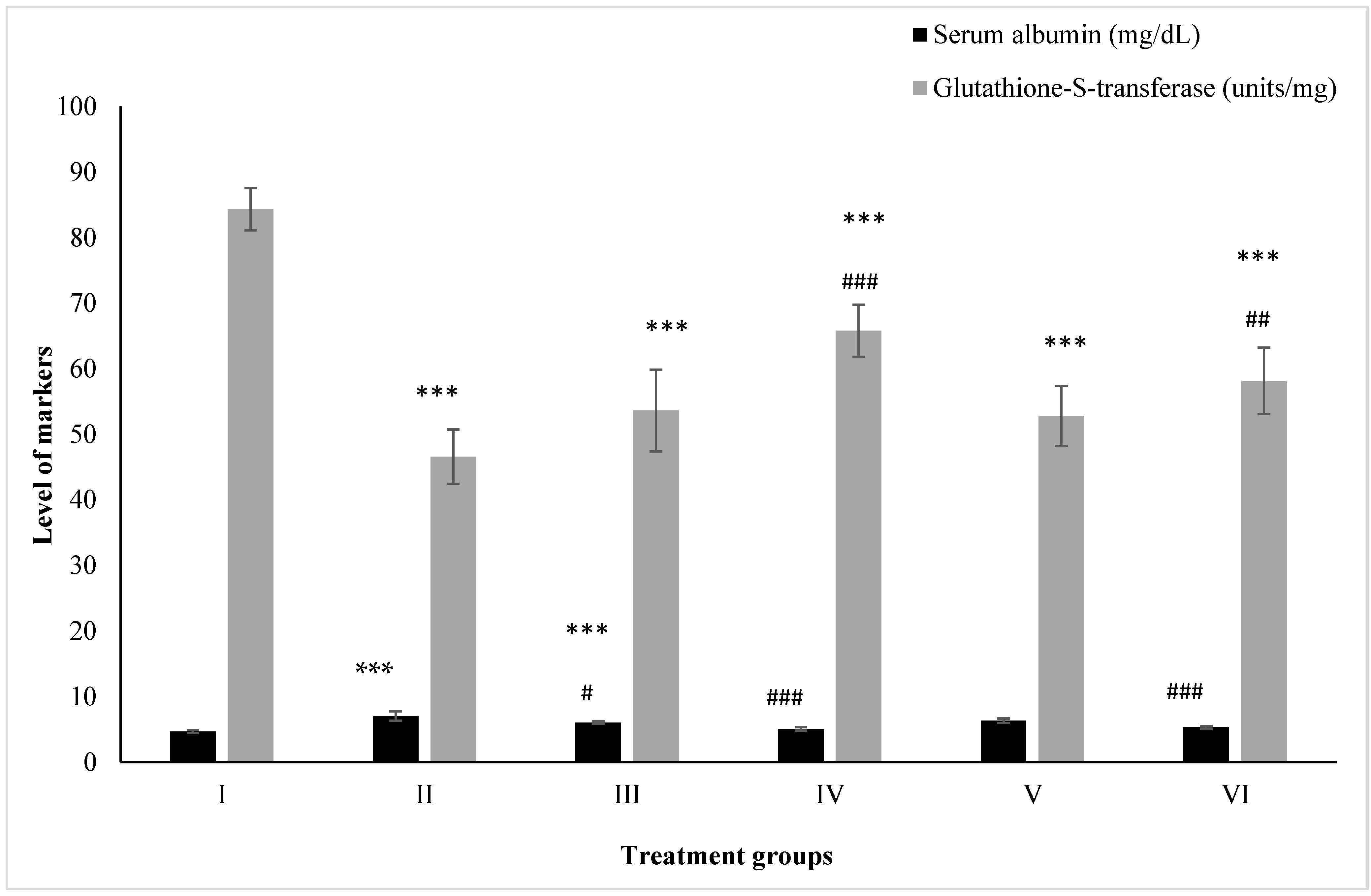 Molecules 28 05084 g003