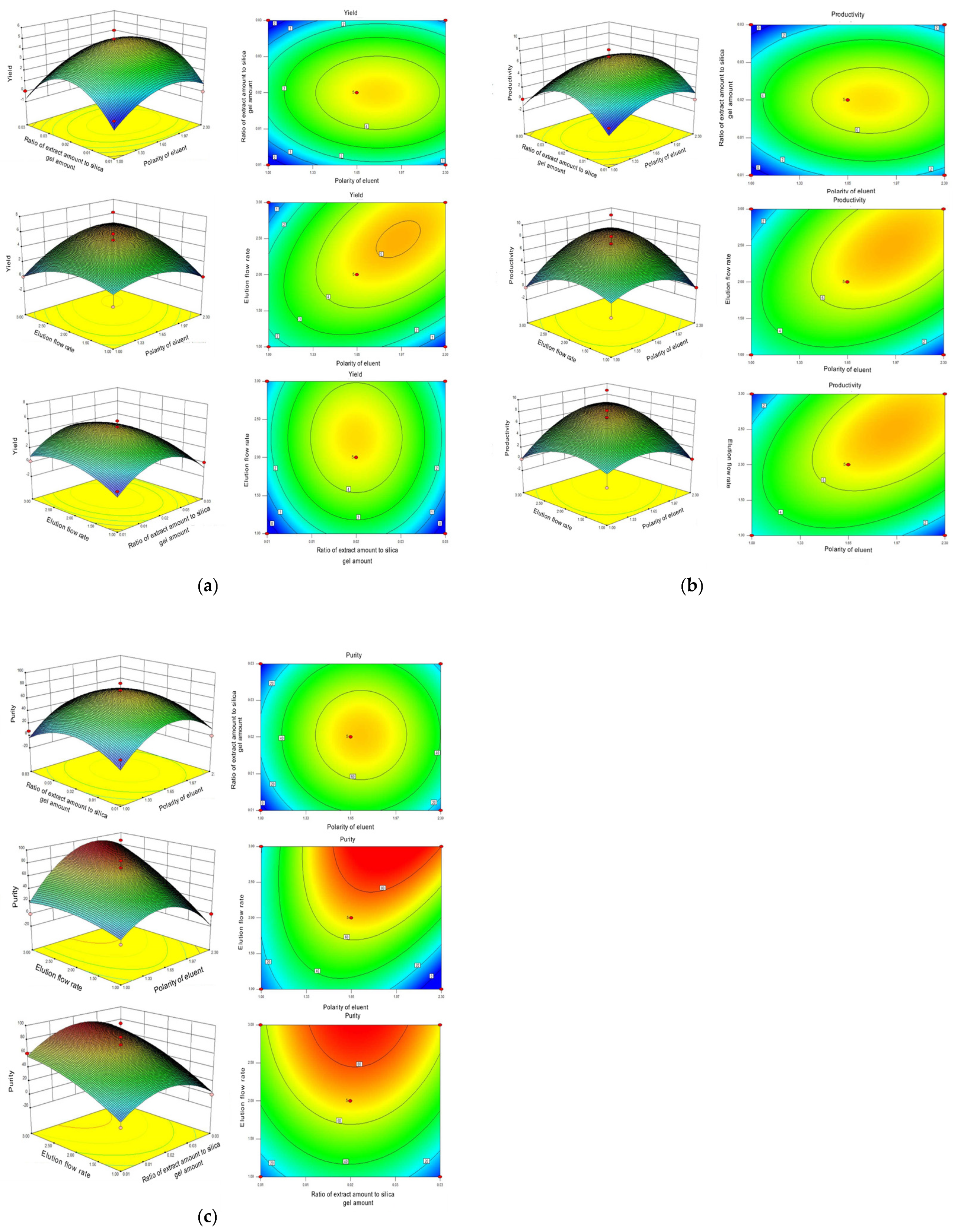 Molecules 28 05086 g002 Molecules 28 05086 g002