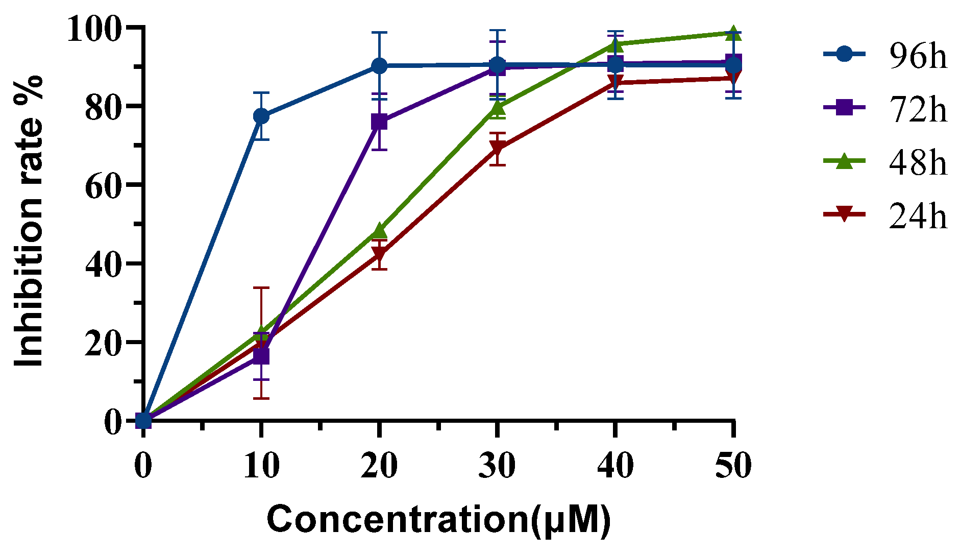 Molecules 28 05086 g003 Molecules 28 05086 g003