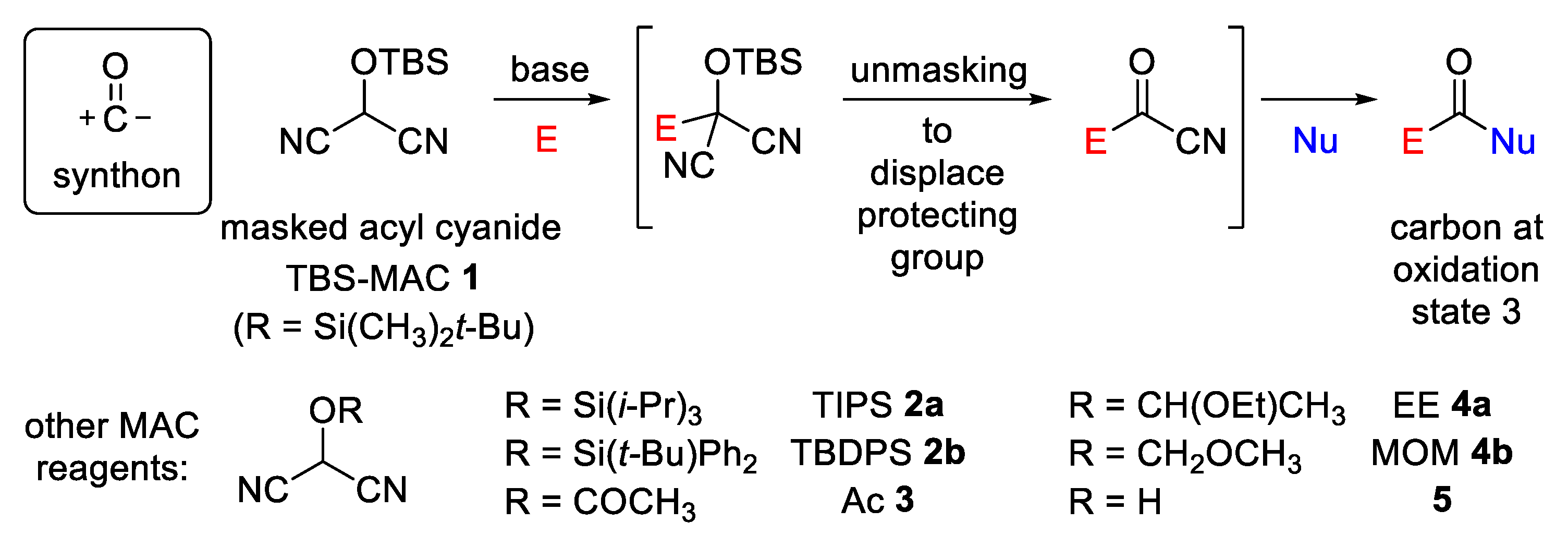 Molecules 28 05087 sch001