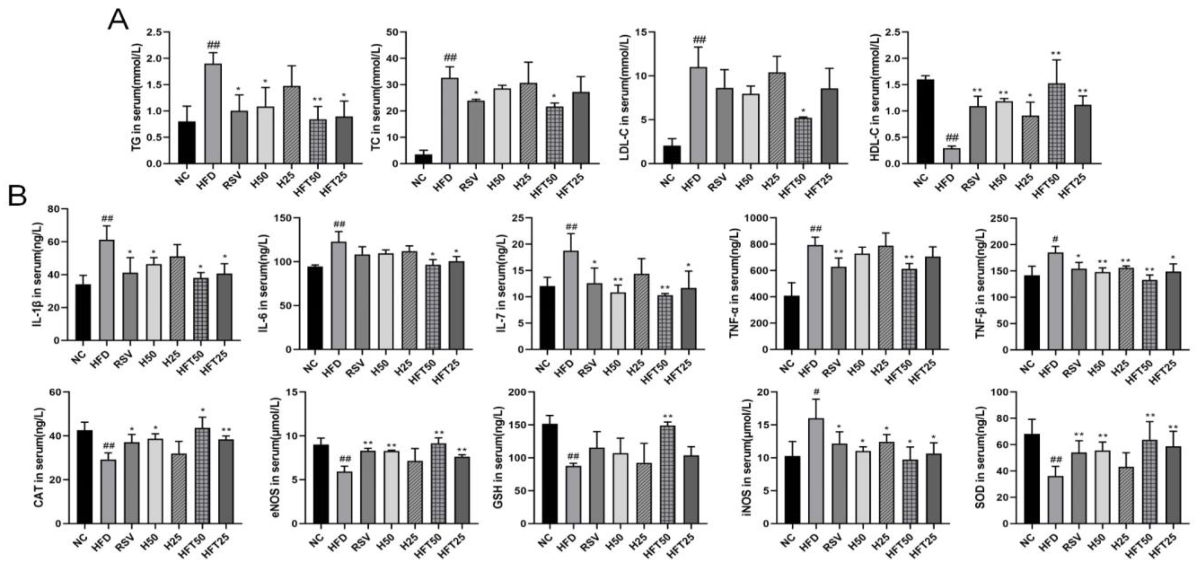 Molecules 28 05088 g002 Molecules 28 05088 g002