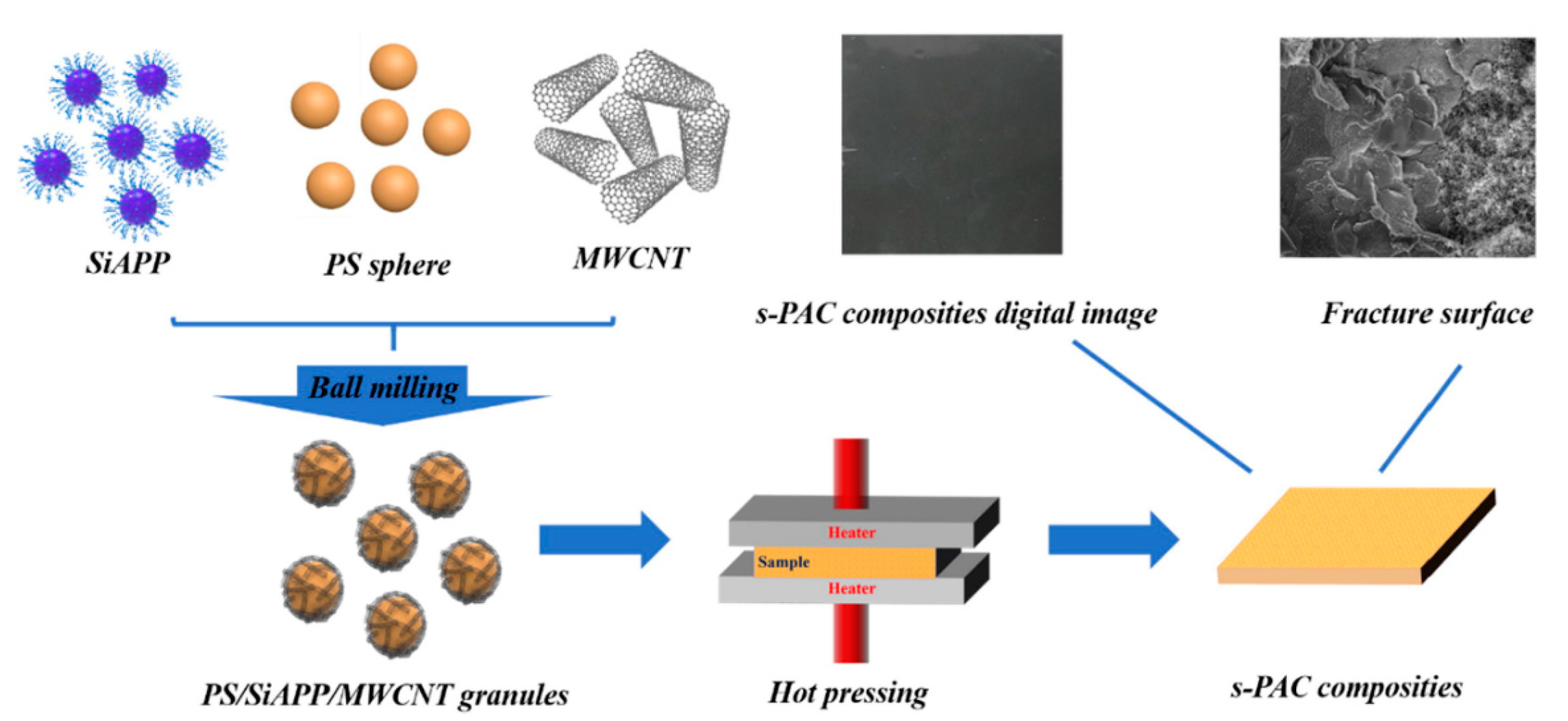 Molecules 28 05090 g009 Molecules 28 05090 g009