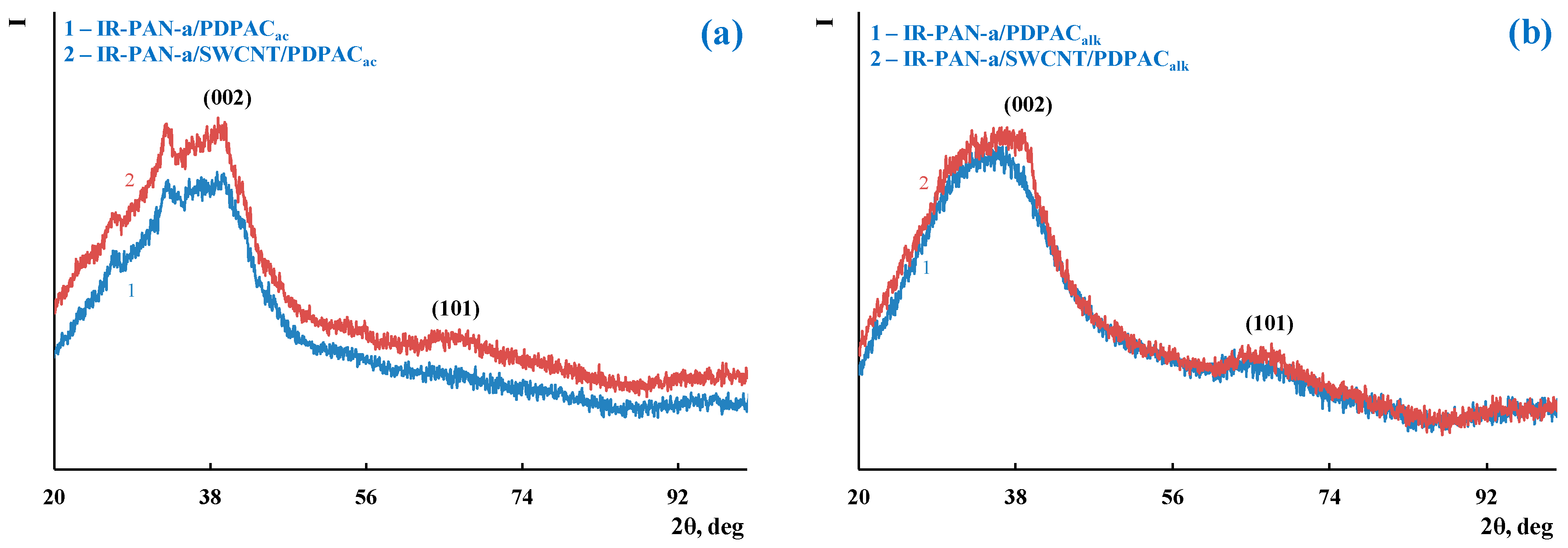 Molecules 28 05093 g002