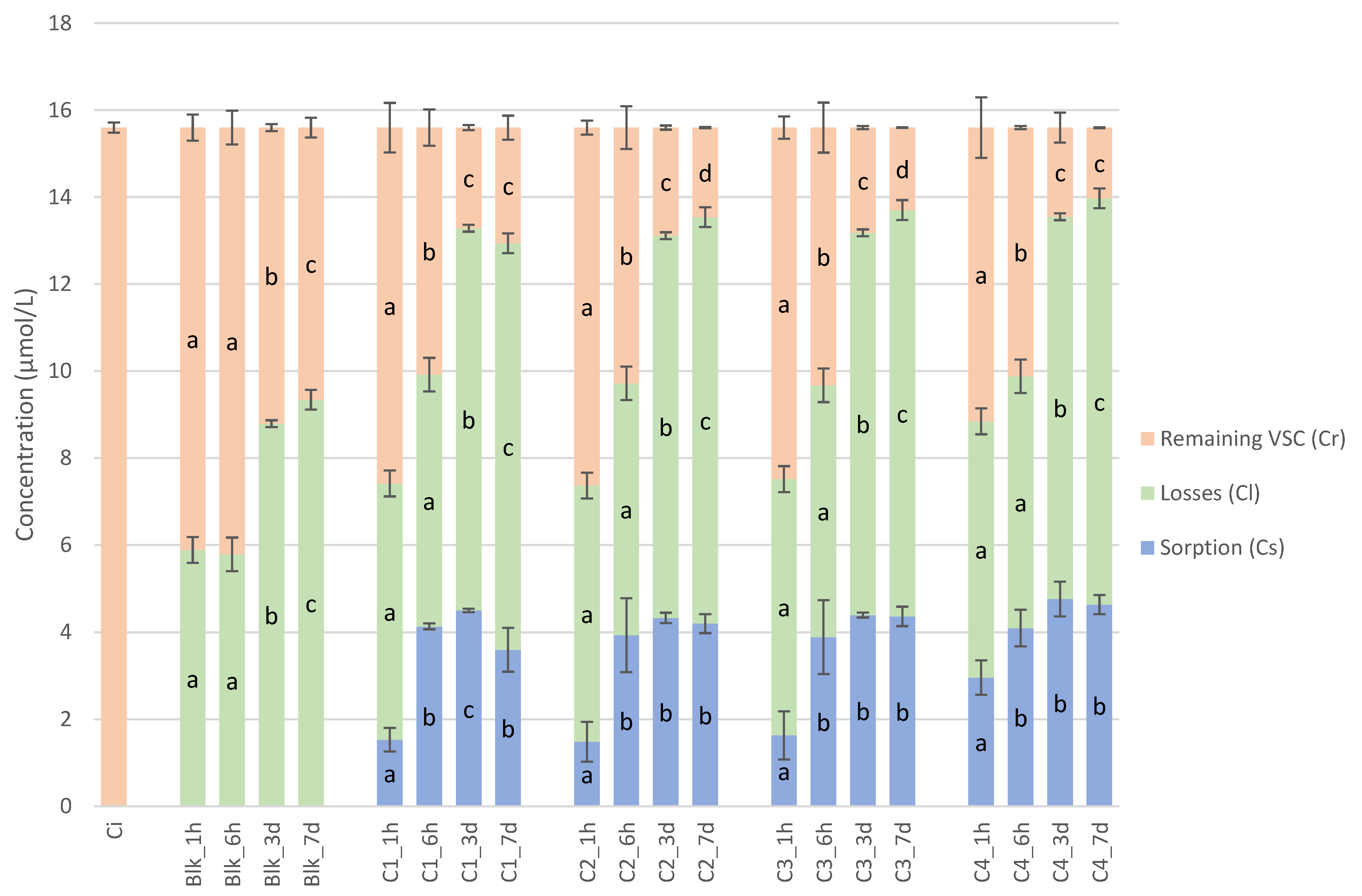 Molecules 28 05094 g001