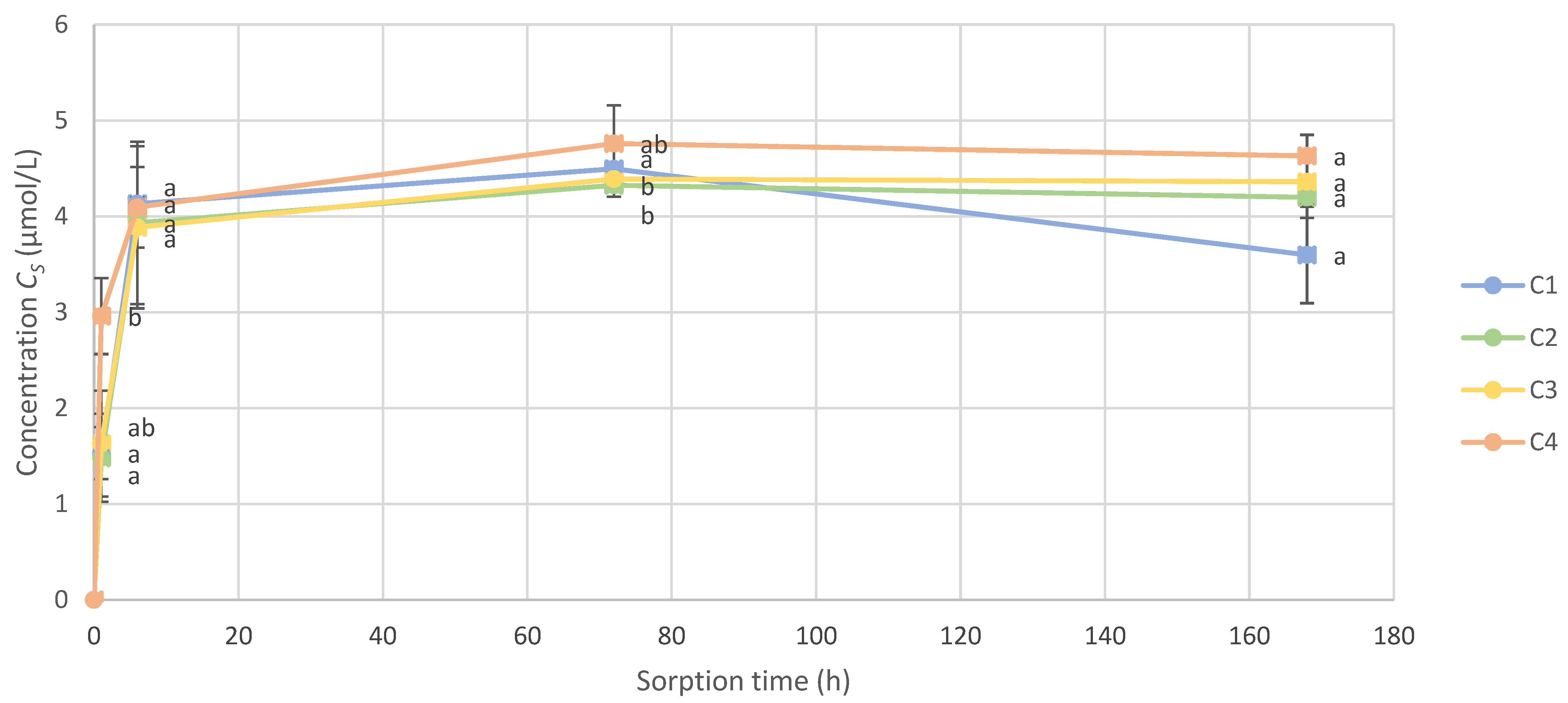 Molecules 28 05094 g002