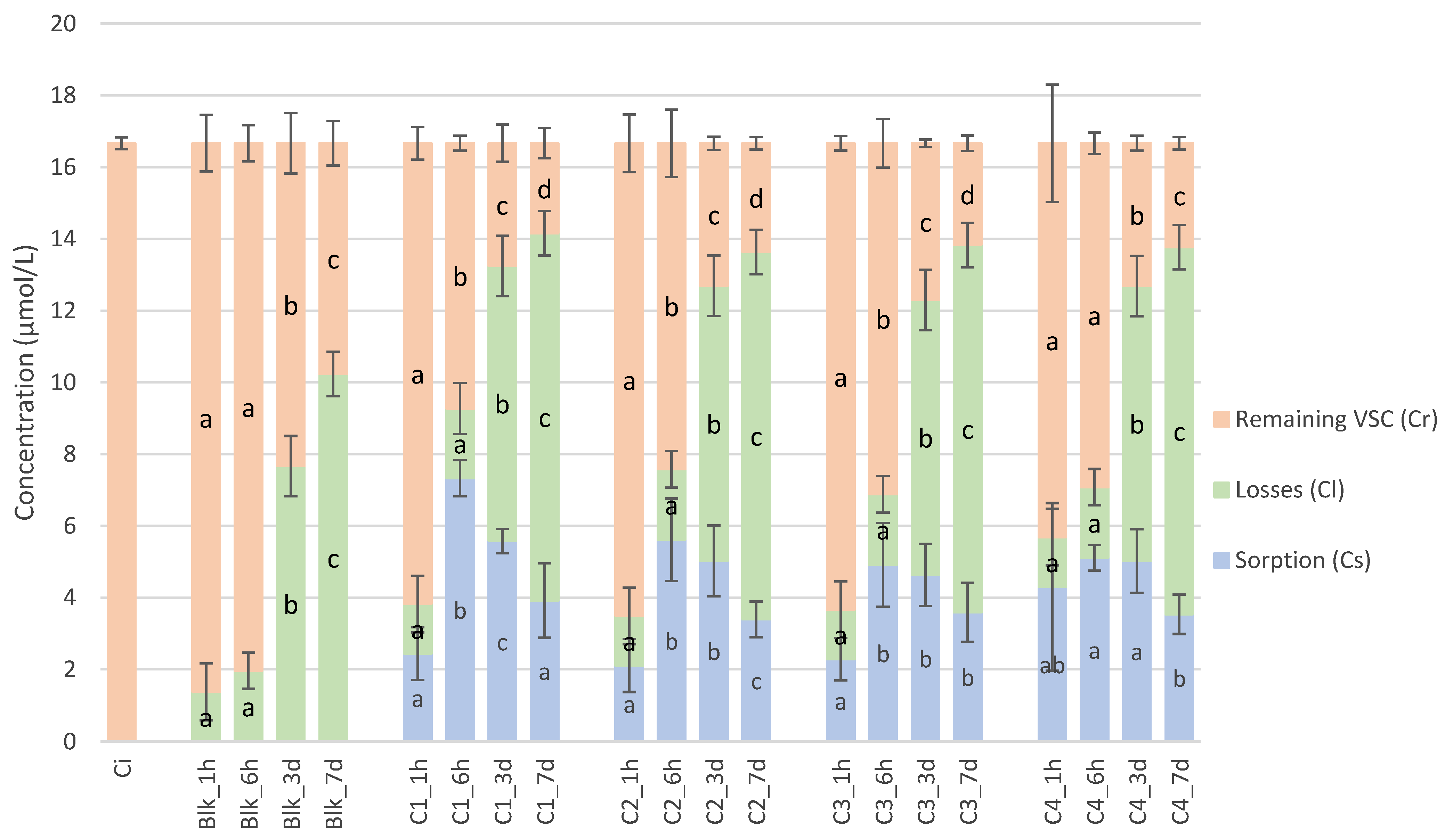 Molecules 28 05094 g003