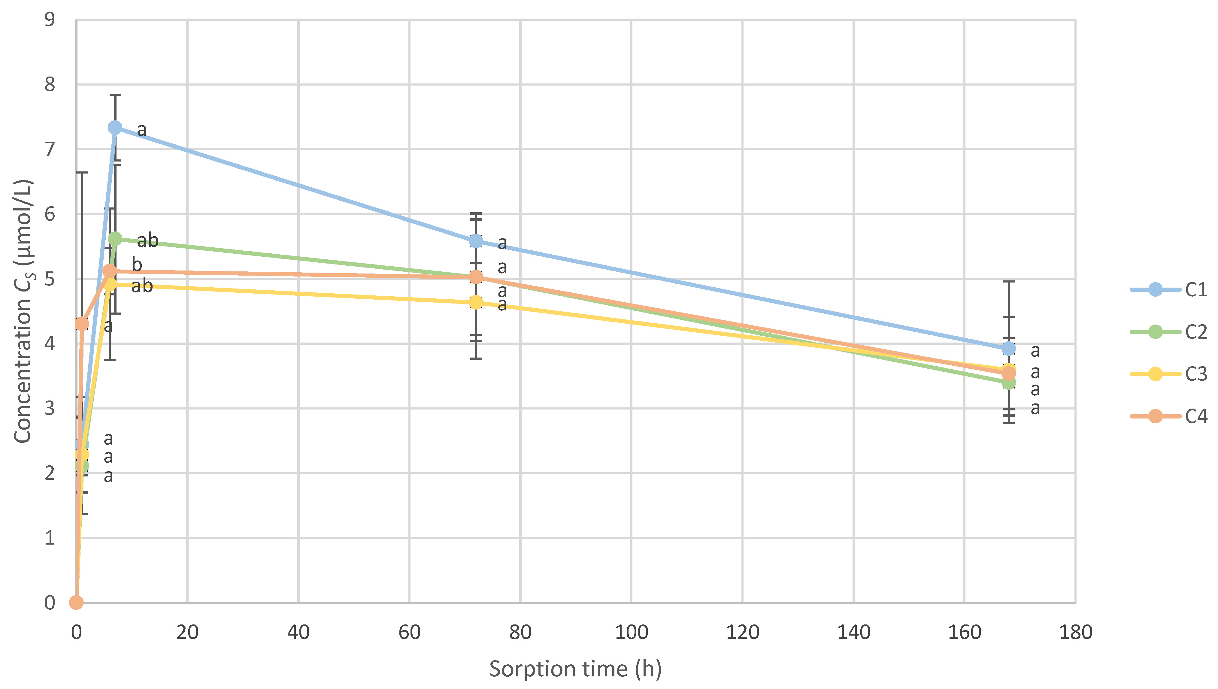 Molecules 28 05094 g004