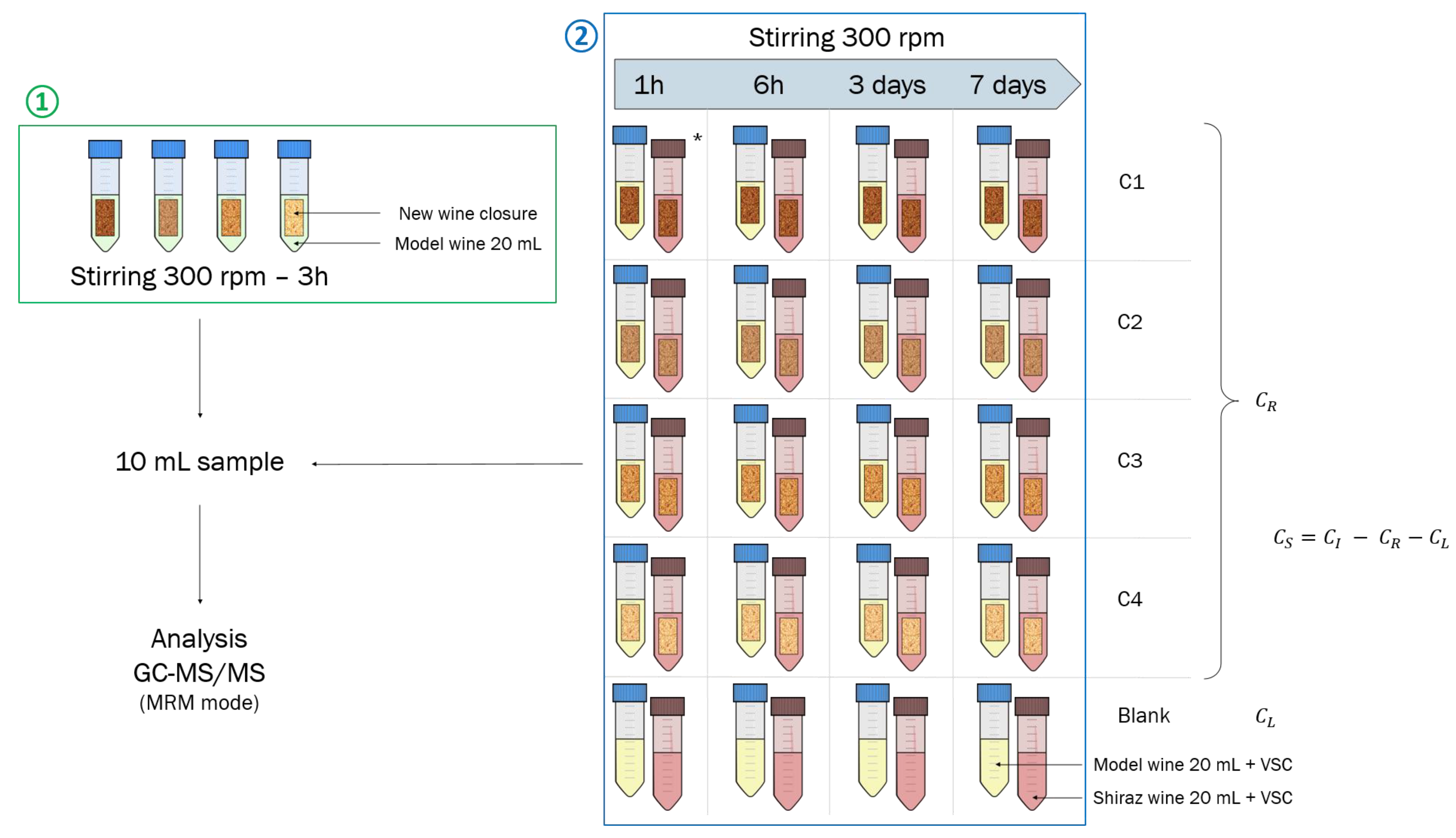 Molecules 28 05094 g005