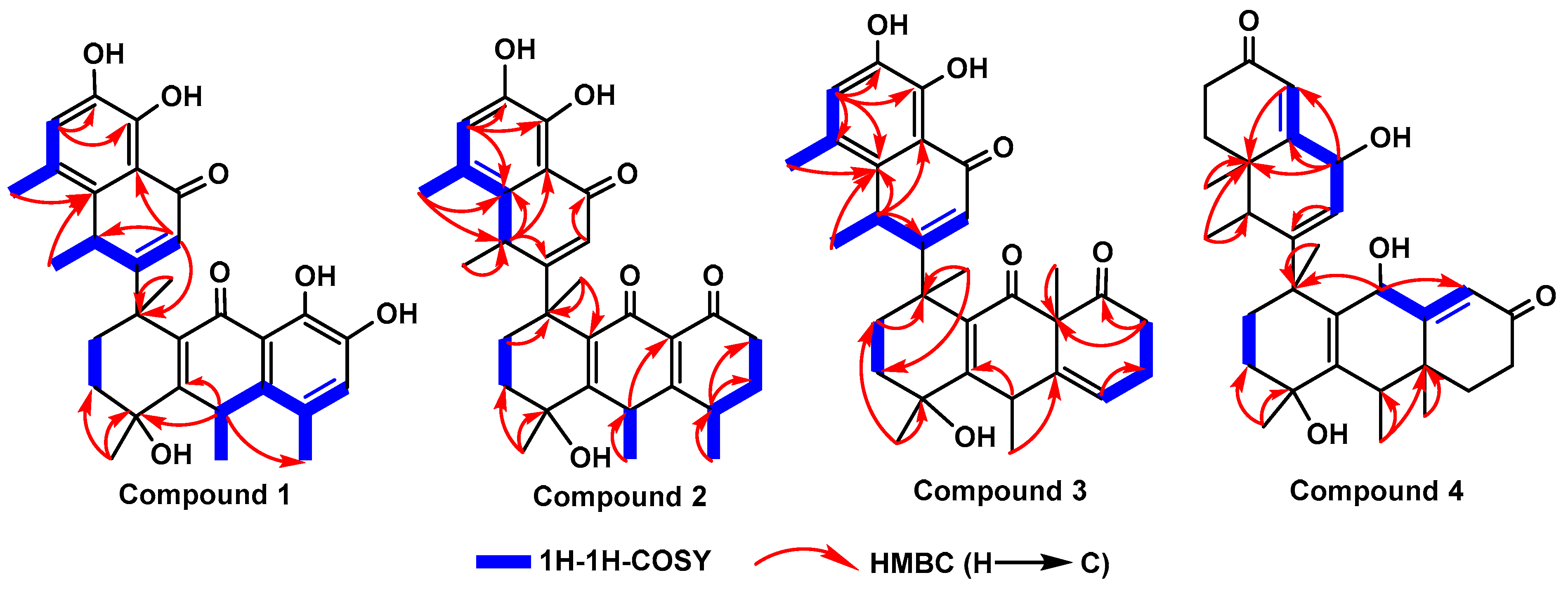 Molecules 28 05097 g002 Molecules 28 05097 g002