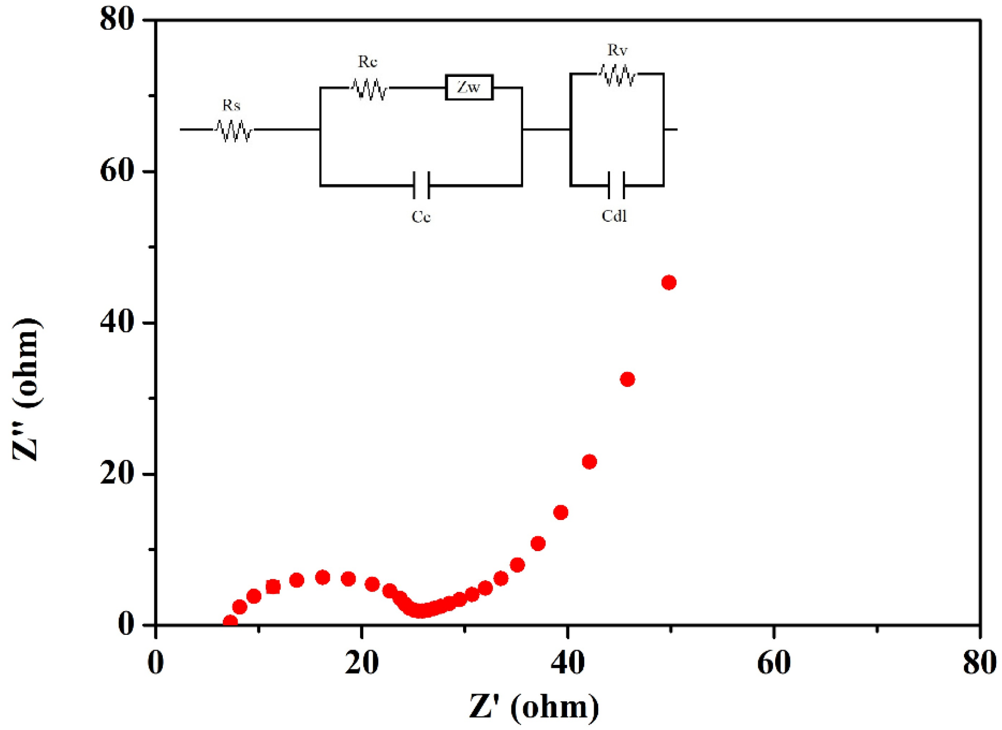 Molecules 28 05099 g008 Molecules 28 05099 g008