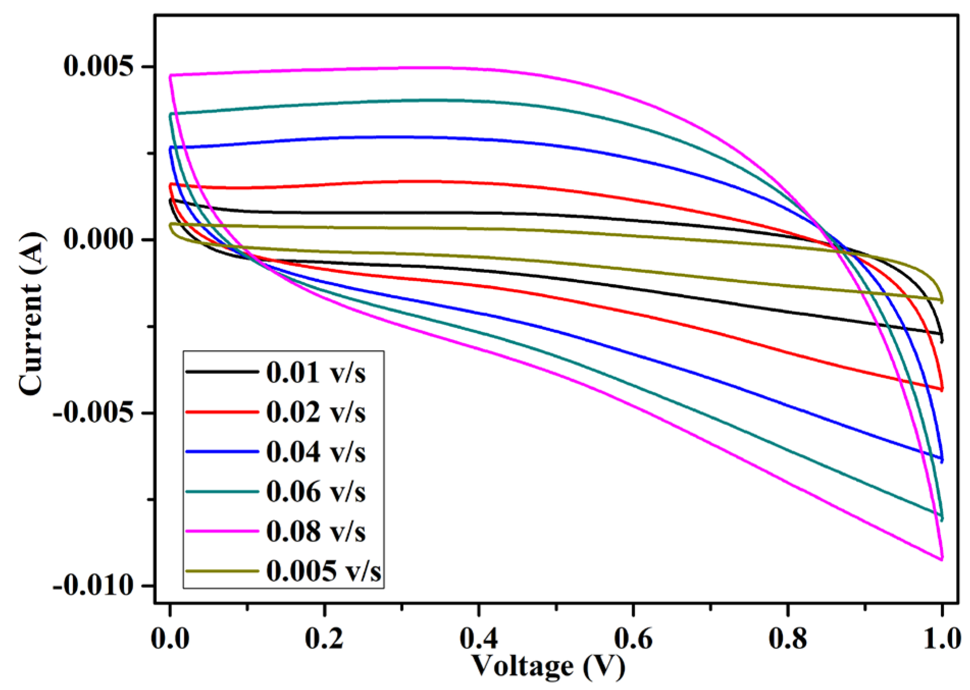Molecules 28 05099 g009 Molecules 28 05099 g009