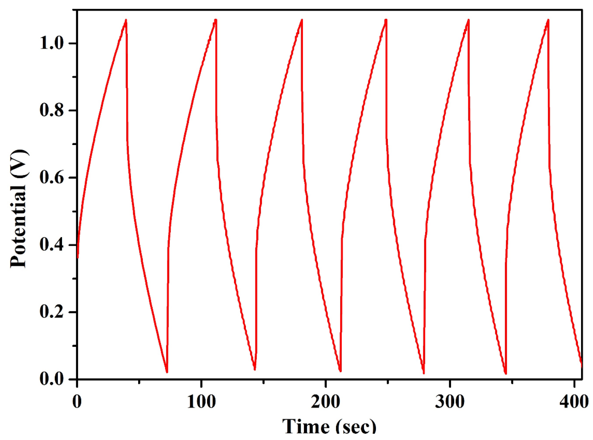 Molecules 28 05099 g010 Molecules 28 05099 g010
