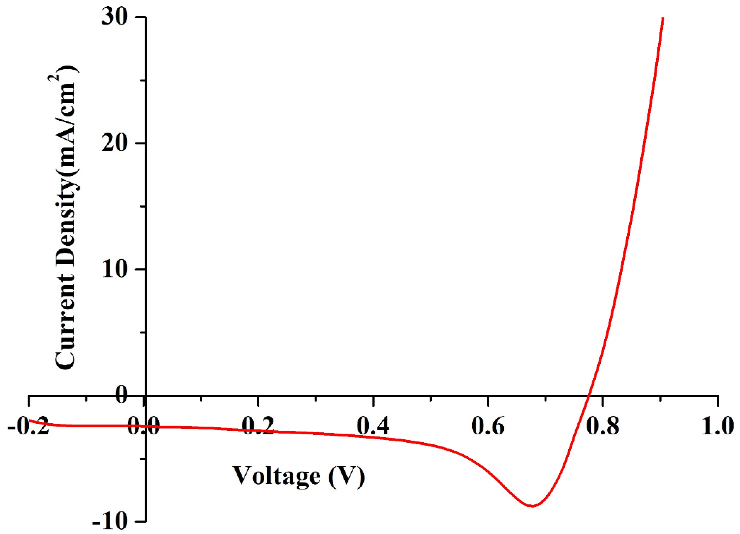 Molecules 28 05099 g011 Molecules 28 05099 g011