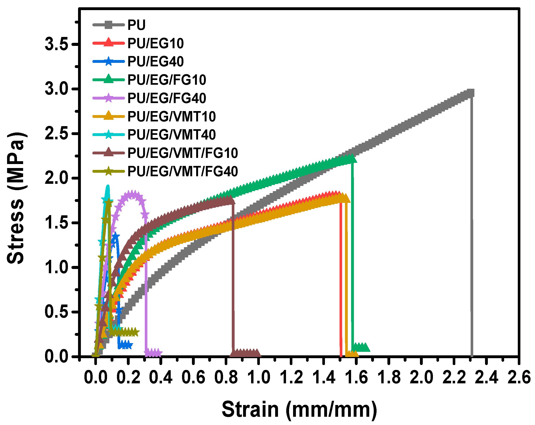 Molecules 28 05100 g001 Molecules 28 05100 g001