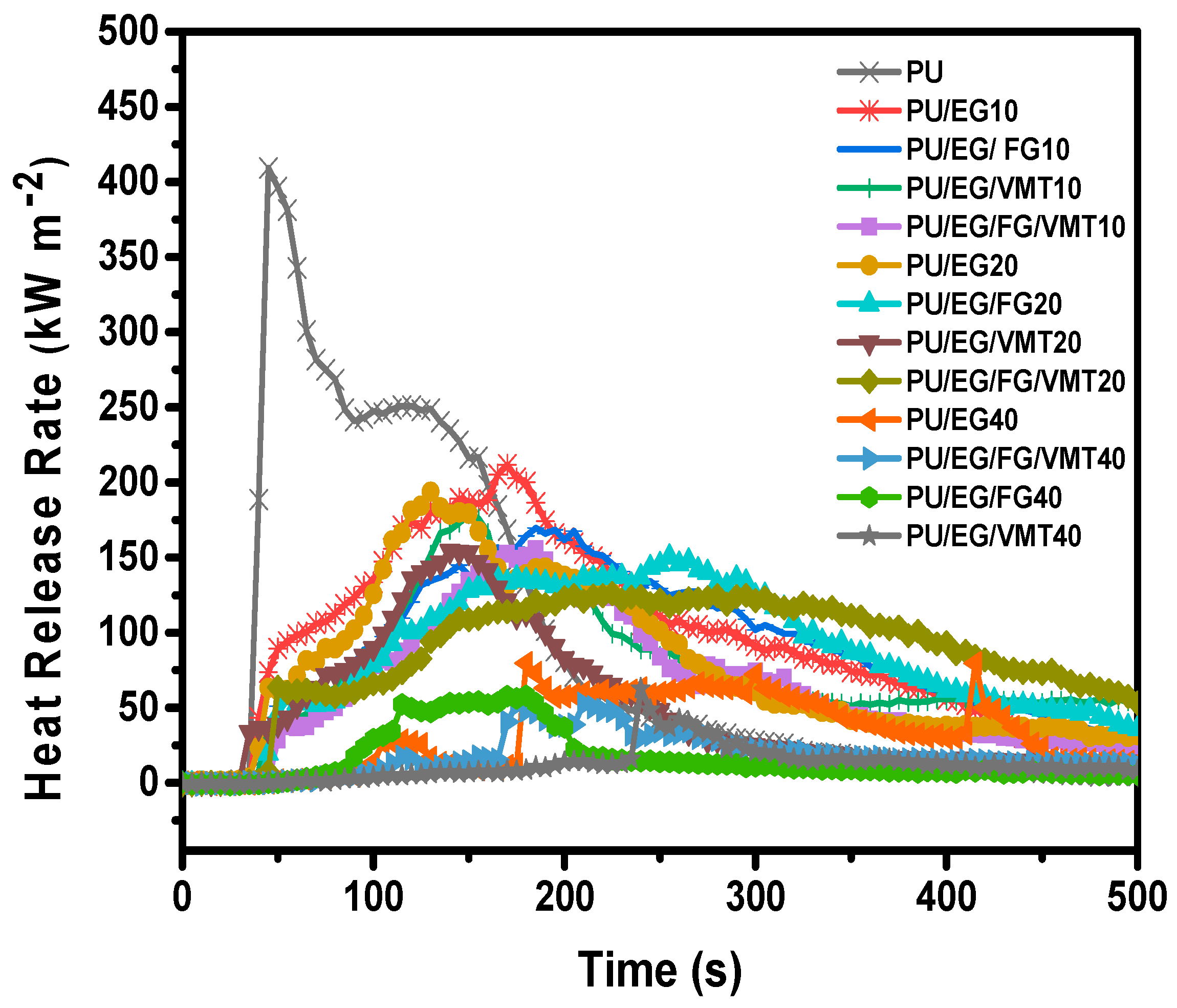 Molecules 28 05100 g004 Molecules 28 05100 g004
