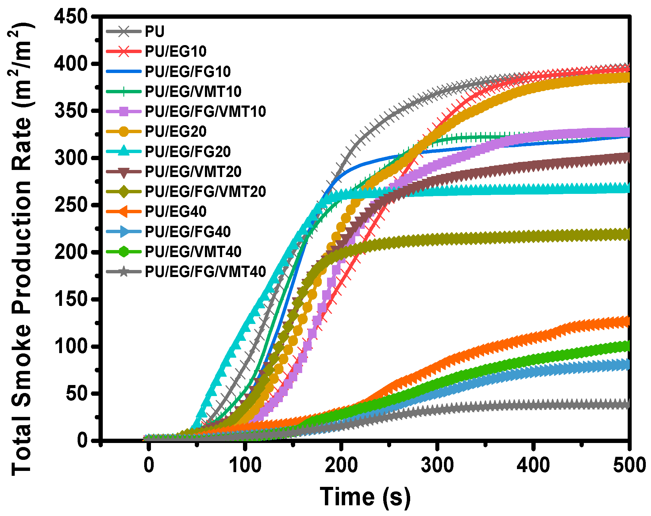 Molecules 28 05100 g006 Molecules 28 05100 g006