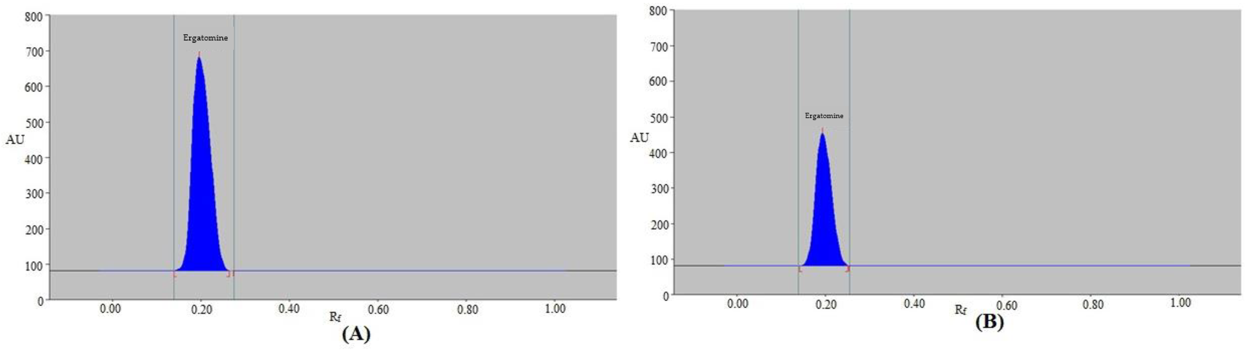 Molecules 28 05101 g003 Molecules 28 05101 g003