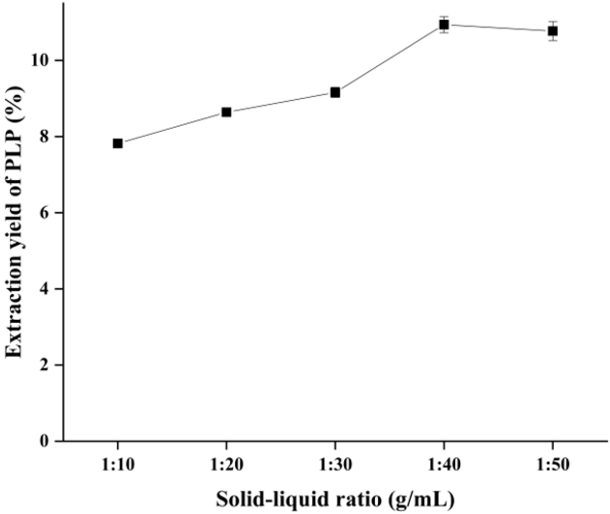 Molecules 28 05102 g002 Molecules 28 05102 g002