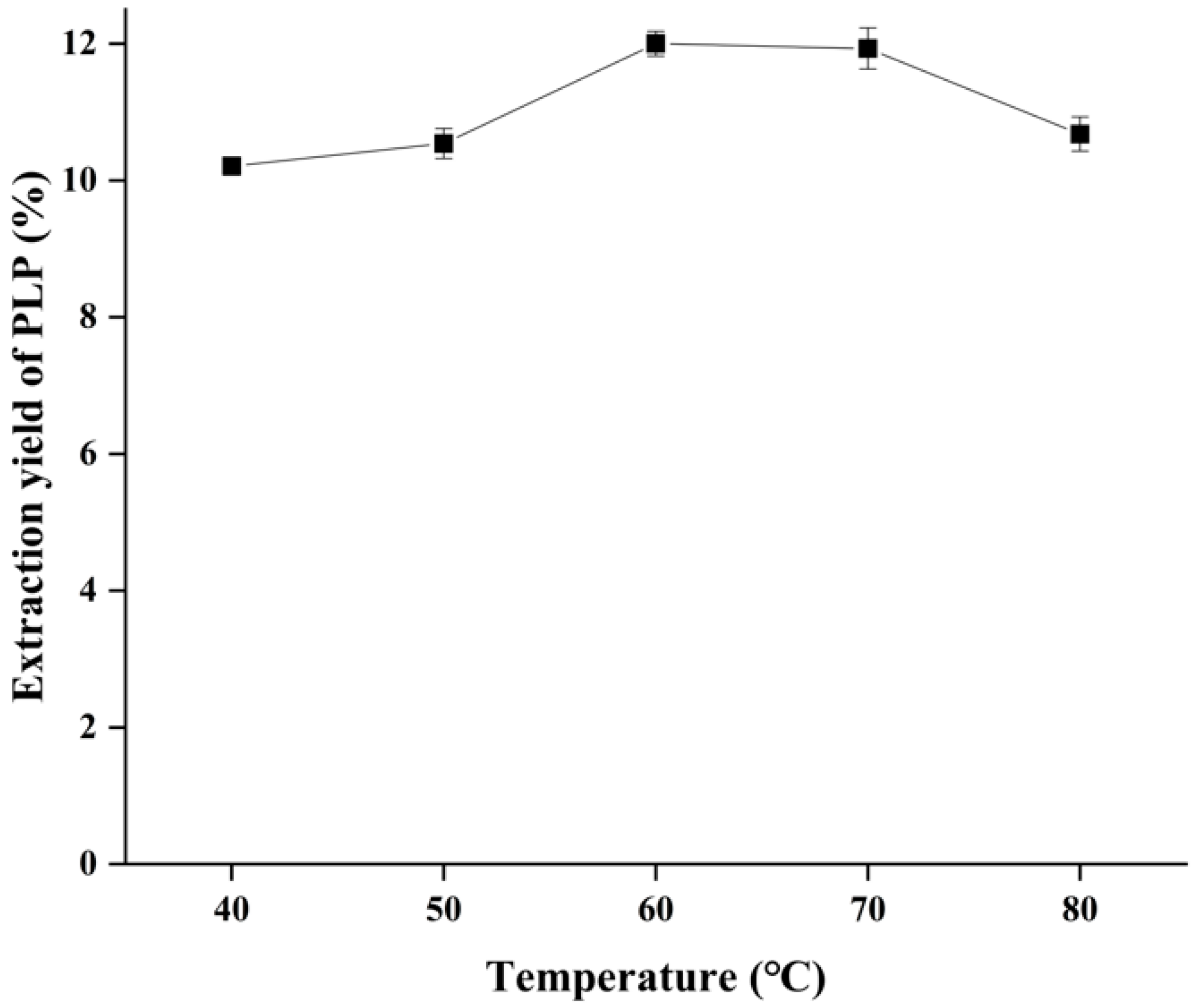 Molecules 28 05102 g003 Molecules 28 05102 g003