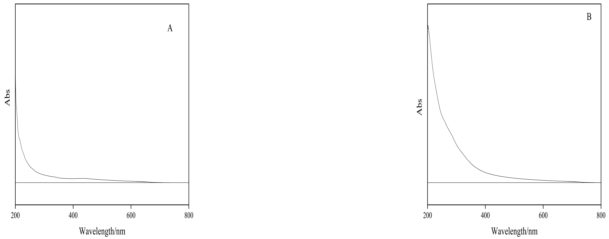 Molecules 28 05102 g005 Molecules 28 05102 g005