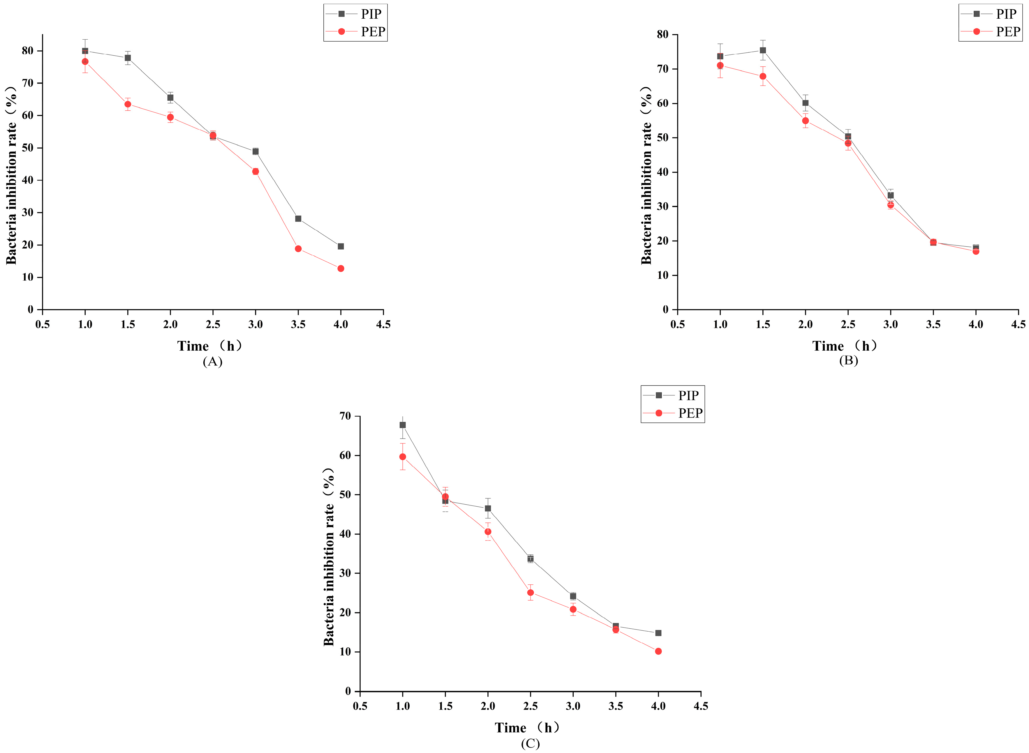 Molecules 28 05102 g010 Molecules 28 05102 g010