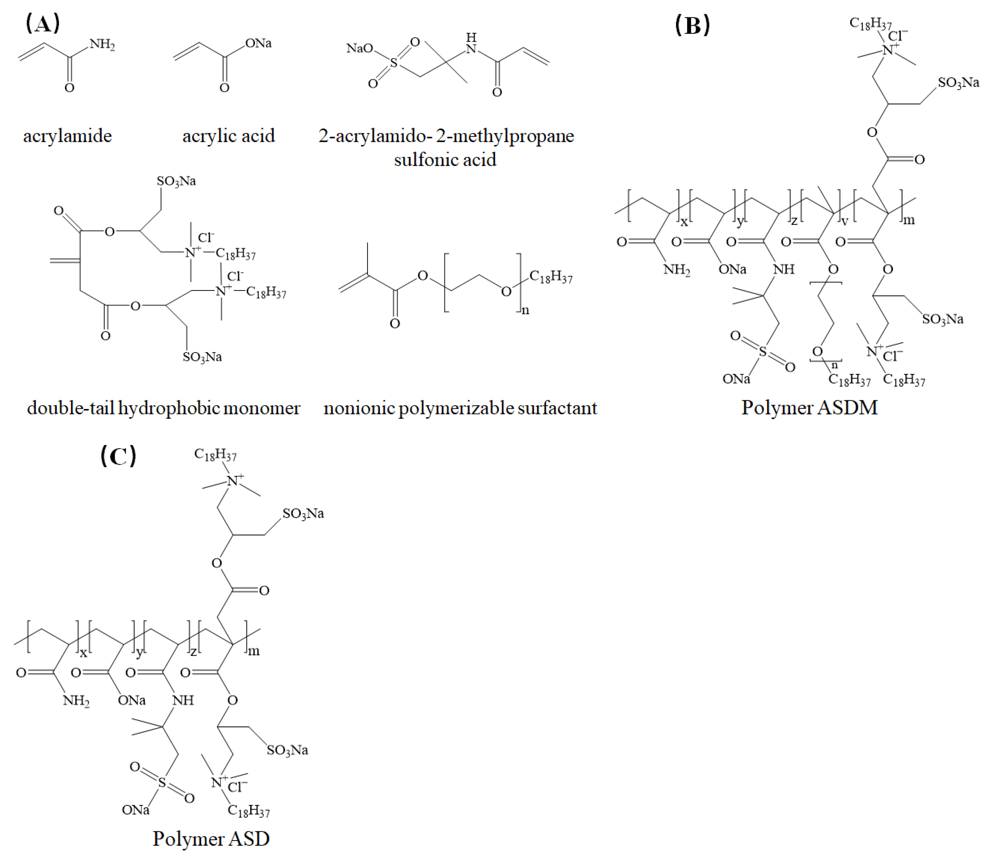 Molecules 28 05104 g001 Molecules 28 05104 g001