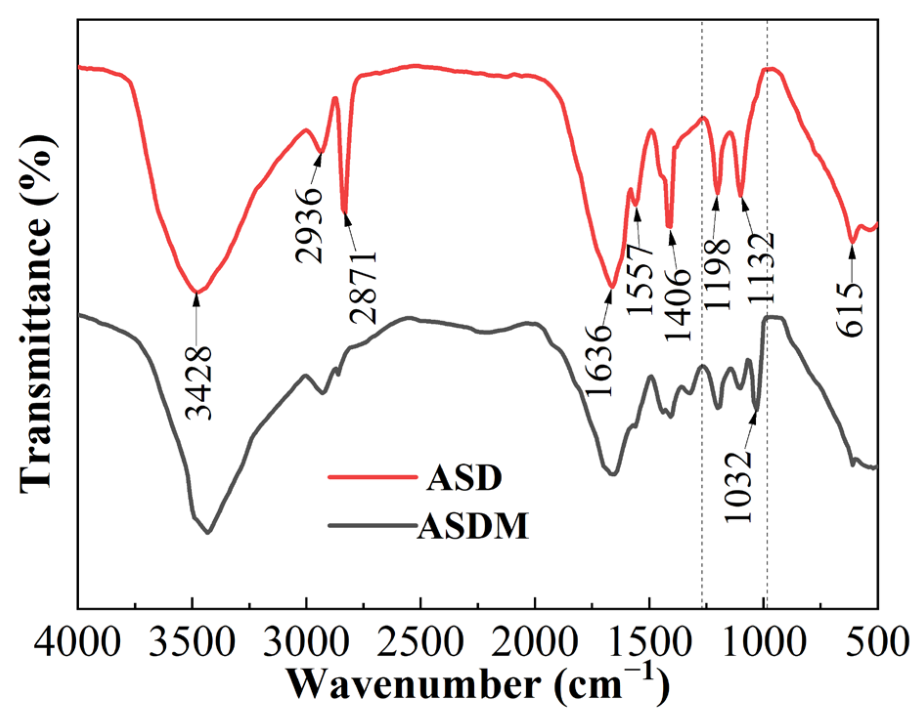 Molecules 28 05104 g002 Molecules 28 05104 g002