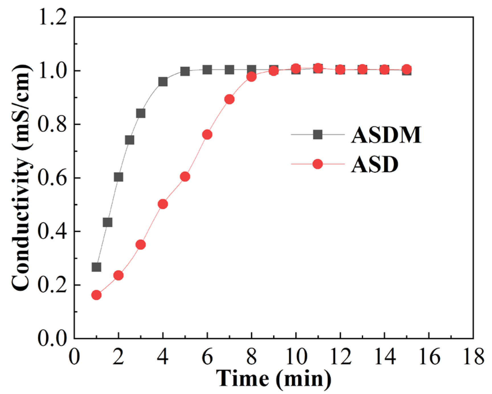 Molecules 28 05104 g005 Molecules 28 05104 g005