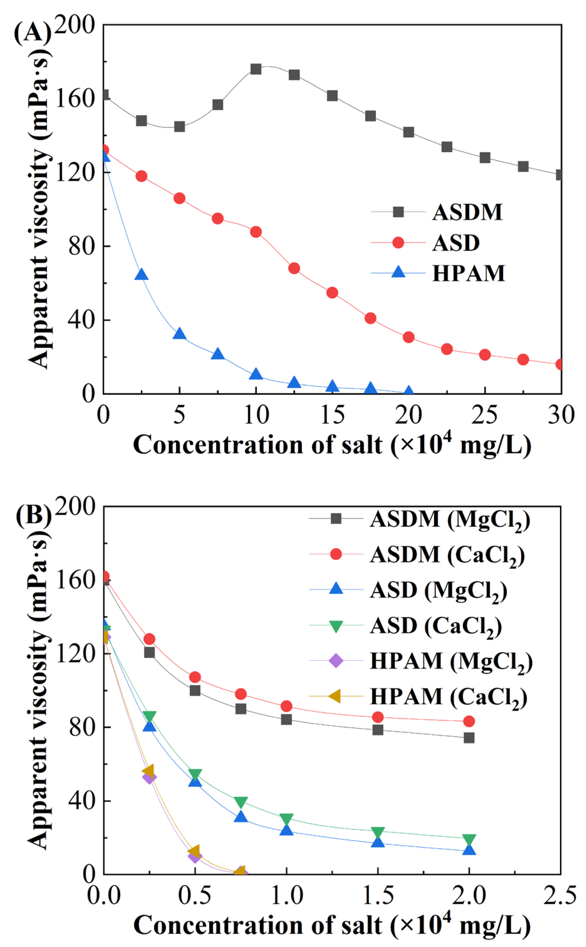 Molecules 28 05104 g006 Molecules 28 05104 g006