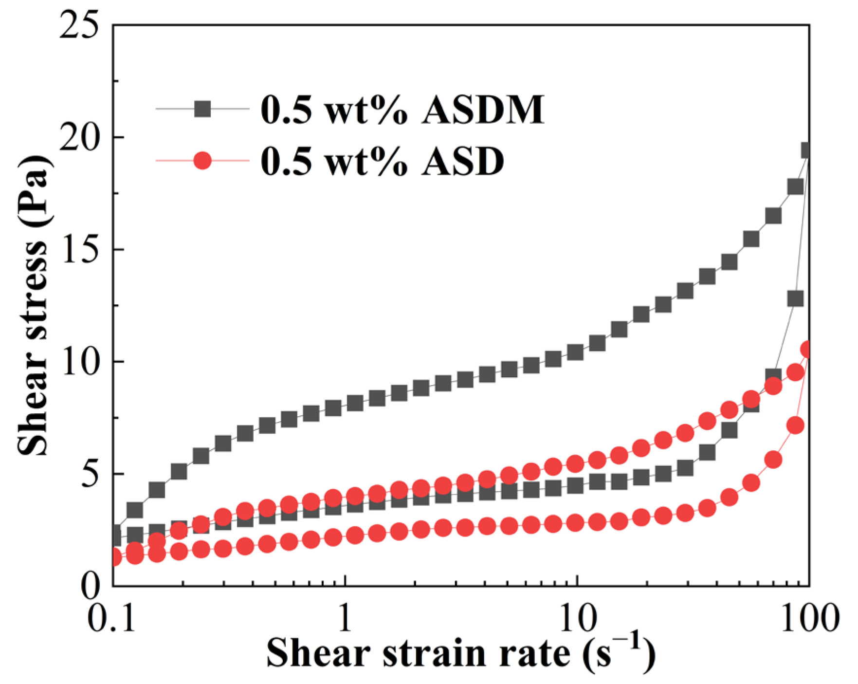 Molecules 28 05104 g008 Molecules 28 05104 g008
