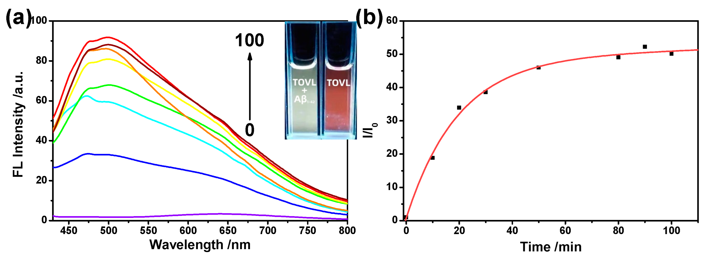 Molecules 28 05110 g004 Molecules 28 05110 g004