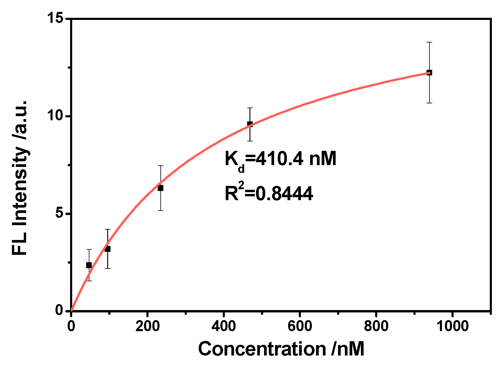 Molecules 28 05110 g008 Molecules 28 05110 g008