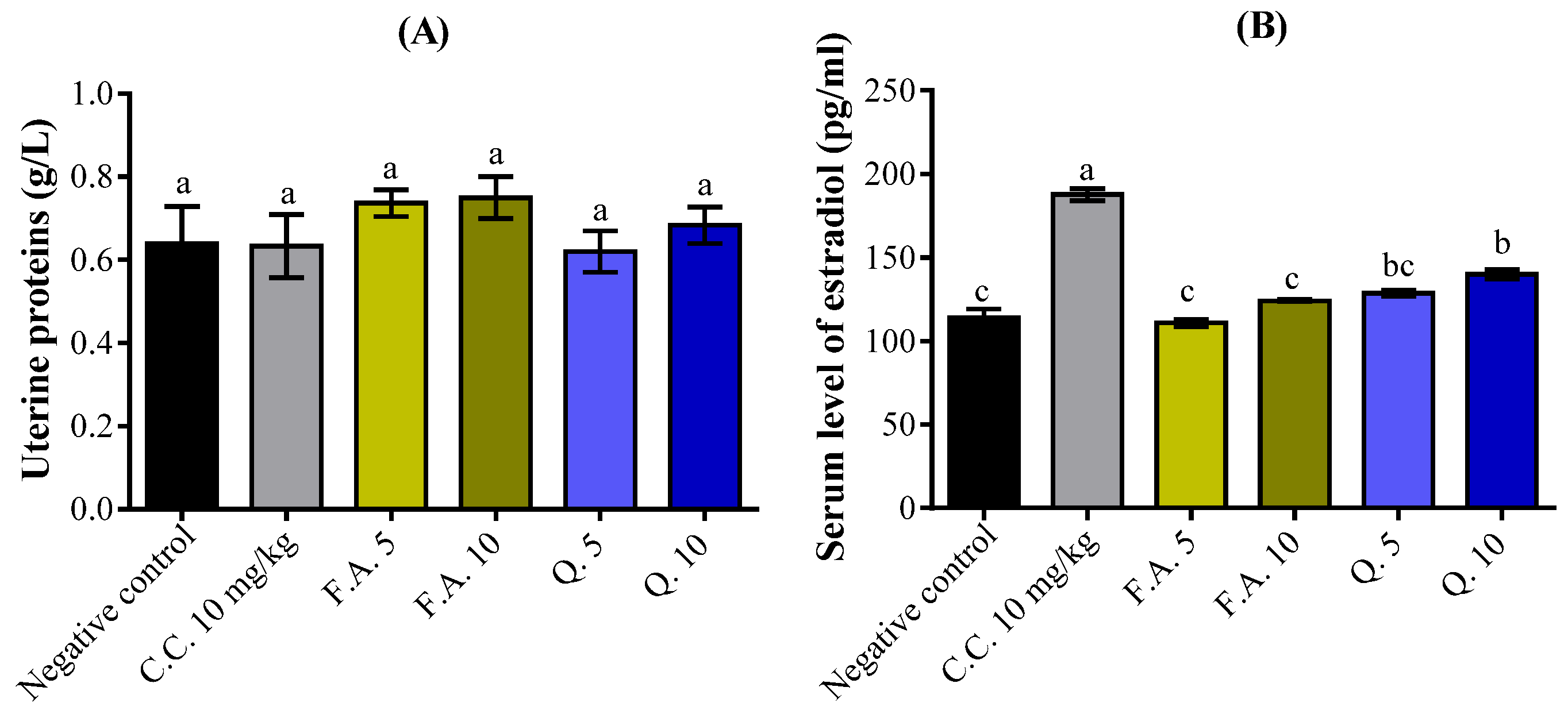 Molecules 28 05112 g007