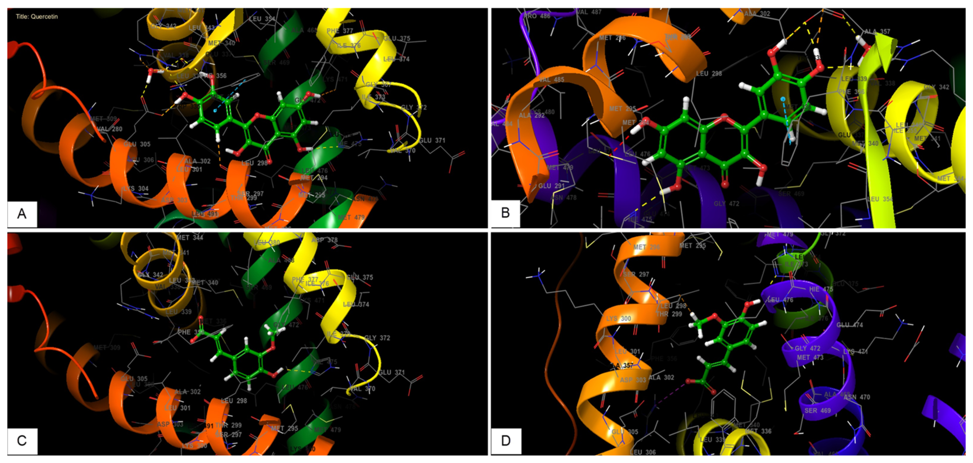 Molecules 28 05112 g010