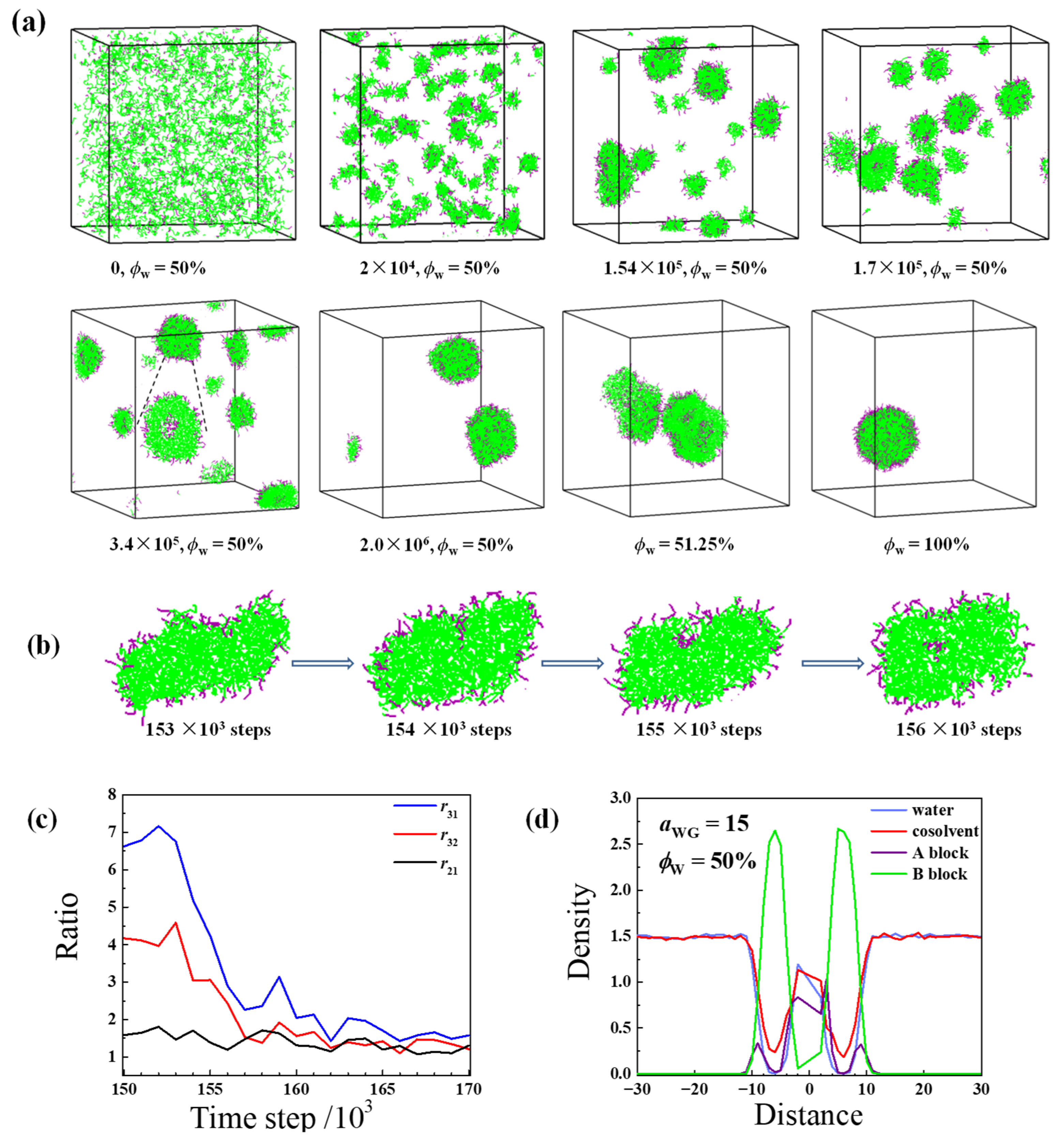 Molecules 28 05113 g003 Molecules 28 05113 g003