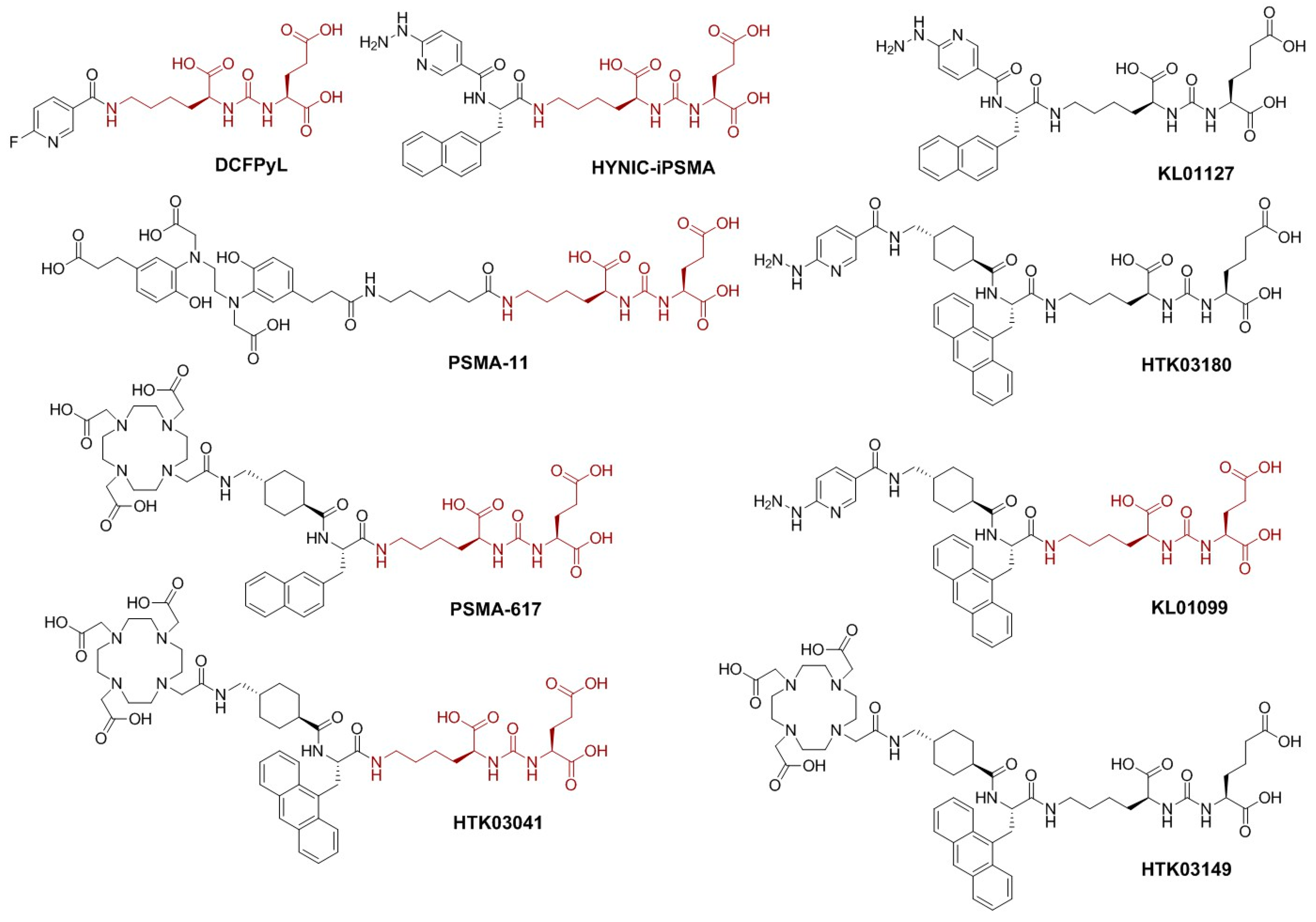 Molecules 28 05120 g001 Molecules 28 05120 g001
