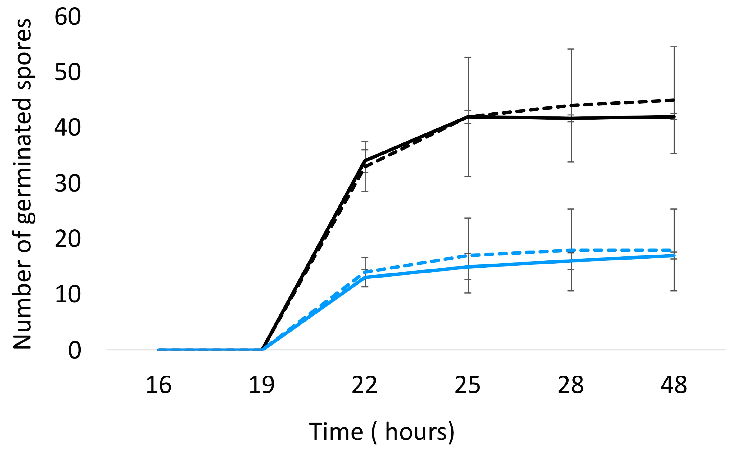 Molecules 28 05123 g002