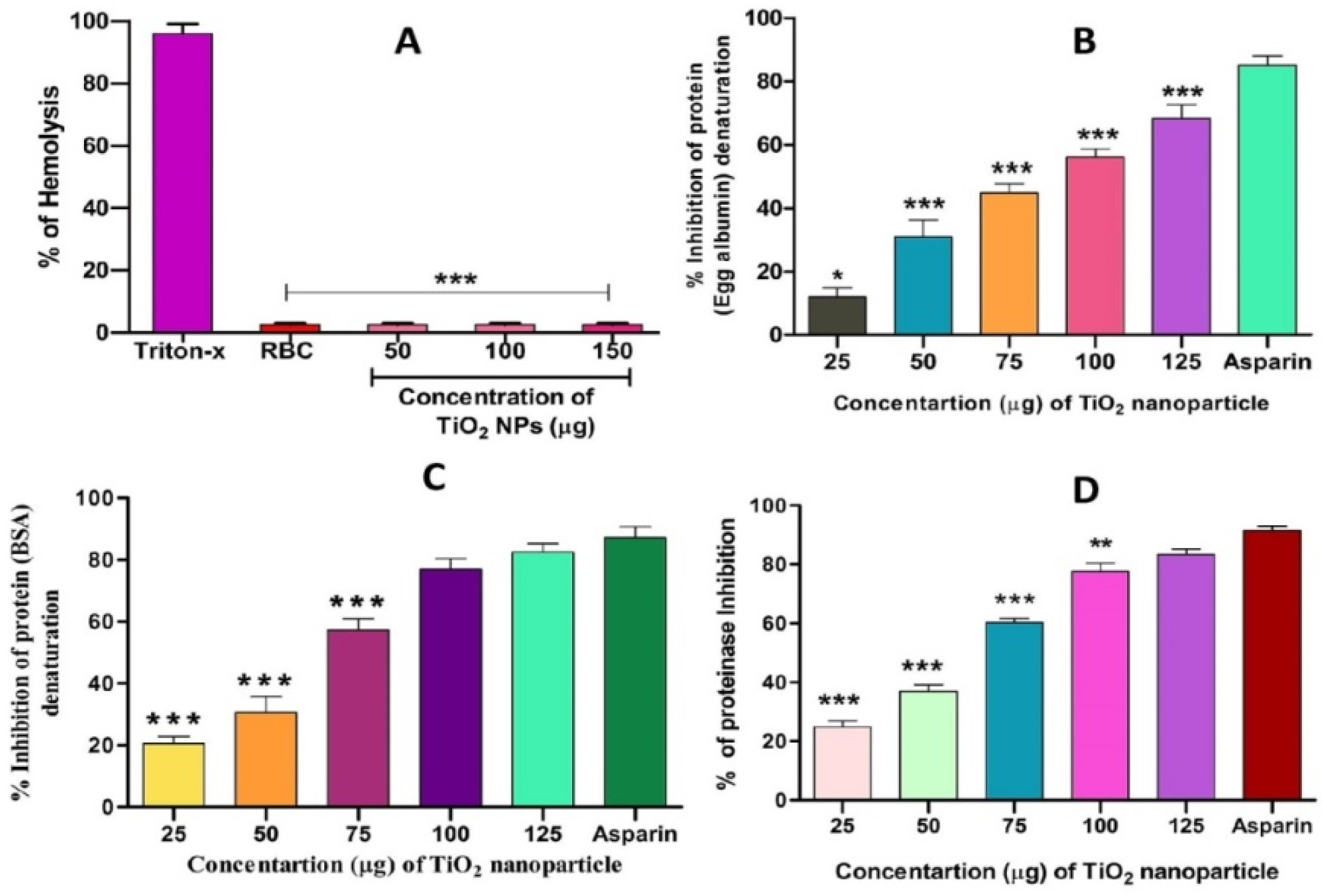 Molecules 28 05126 g007 Molecules 28 05126 g007