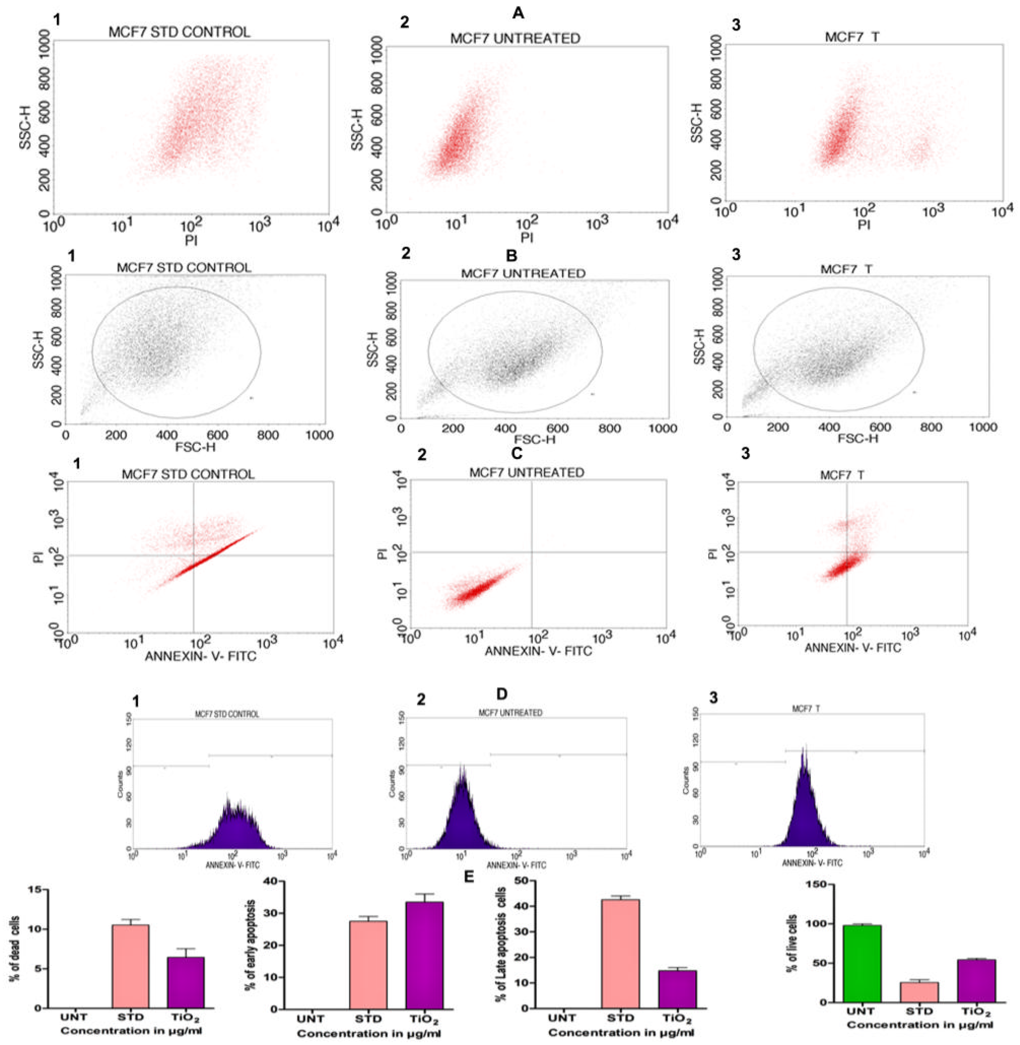Molecules 28 05126 g009 Molecules 28 05126 g009