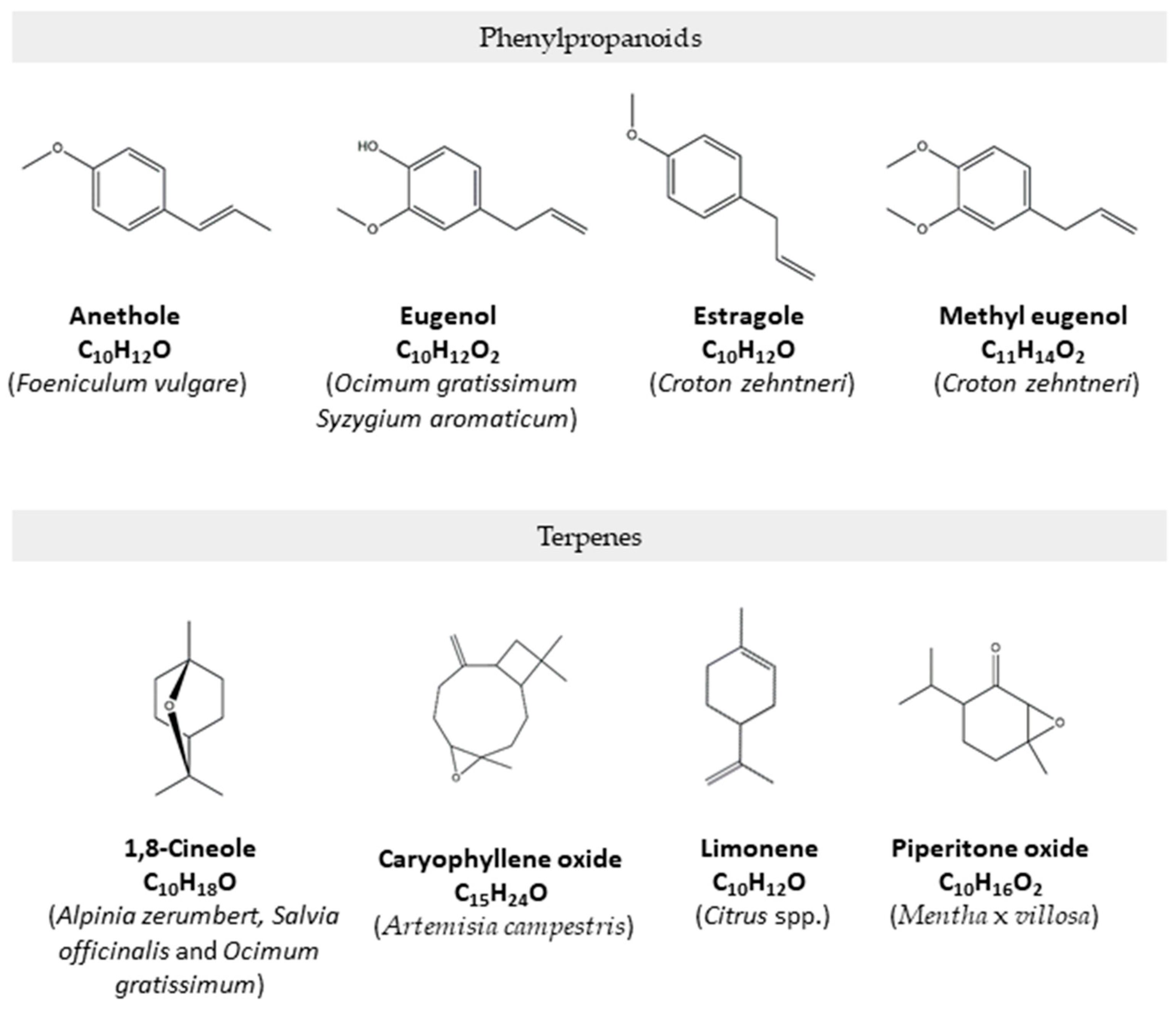 Molecules 28 05130 g002 Molecules 28 05130 g002