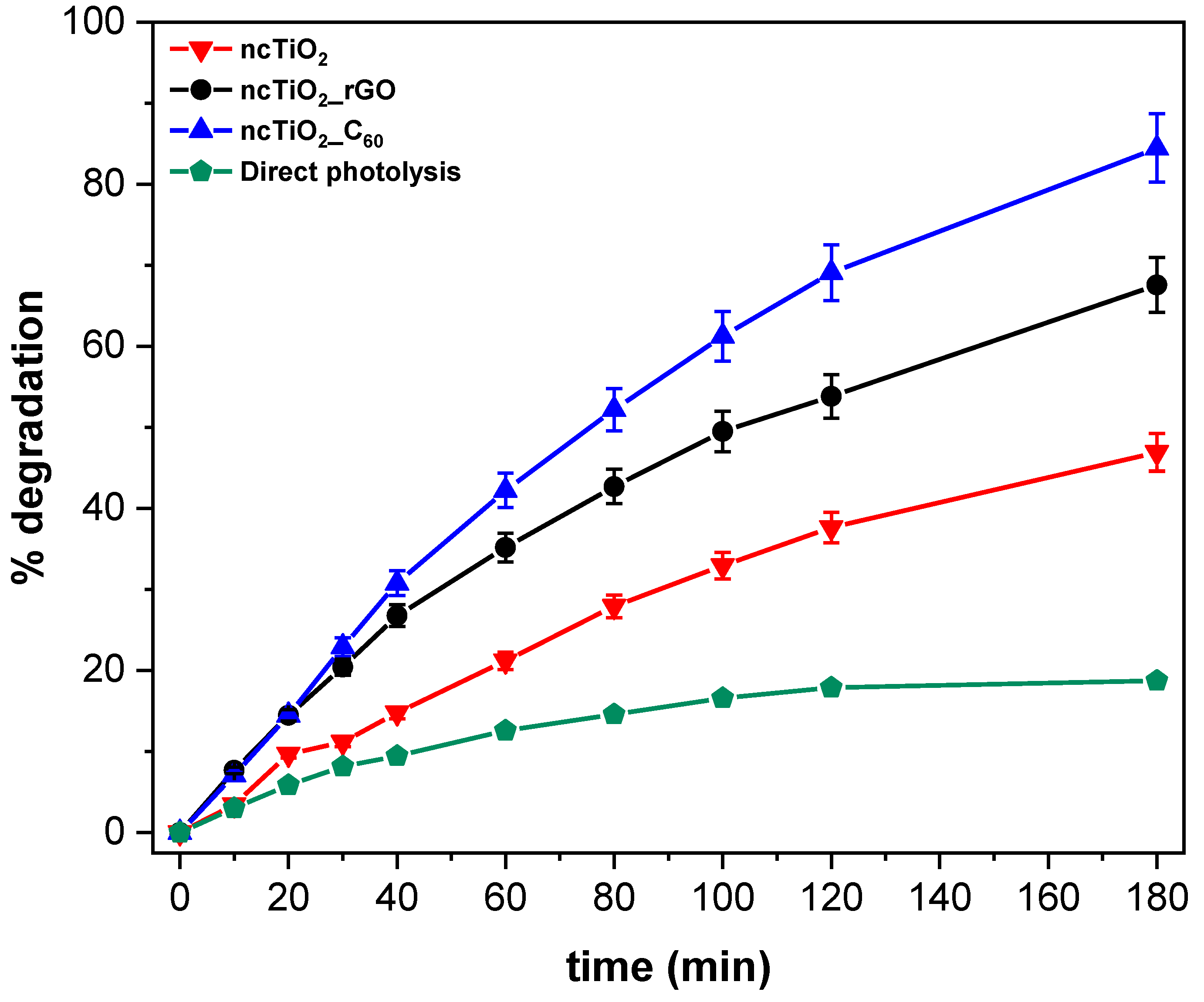 Molecules 28 05131 g004