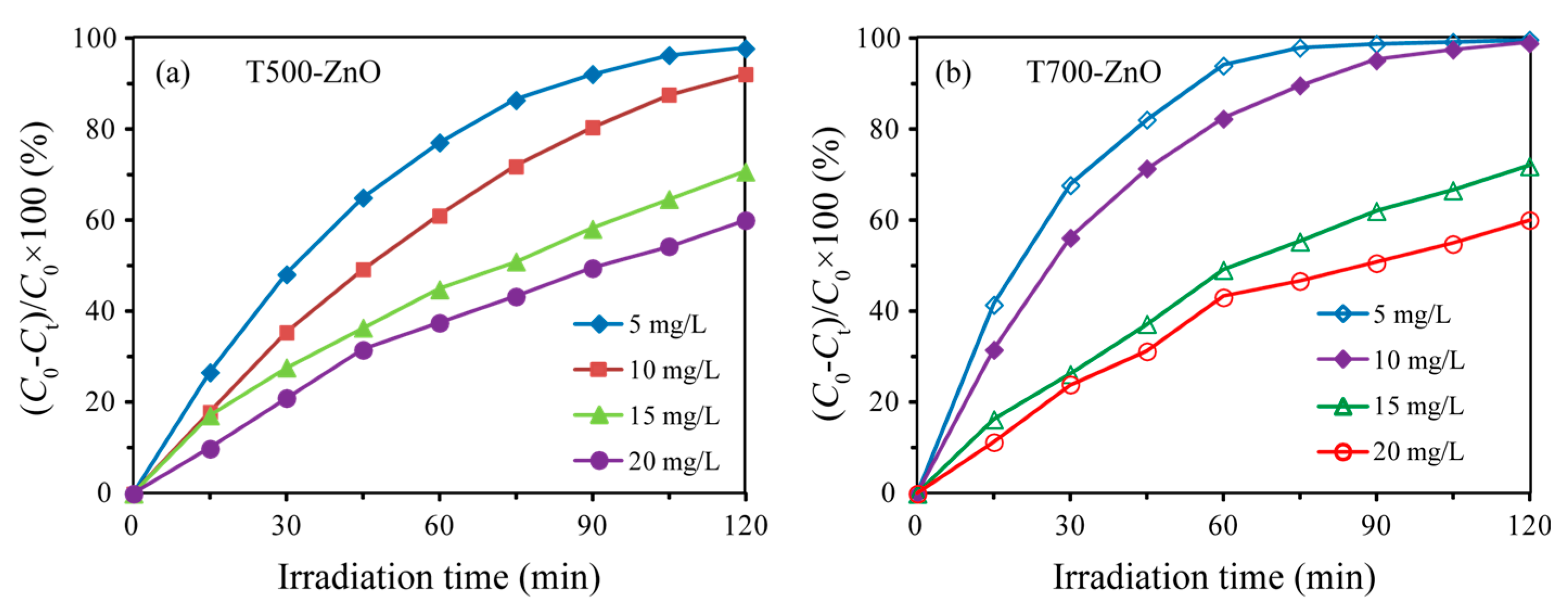 Molecules 28 05135 g009