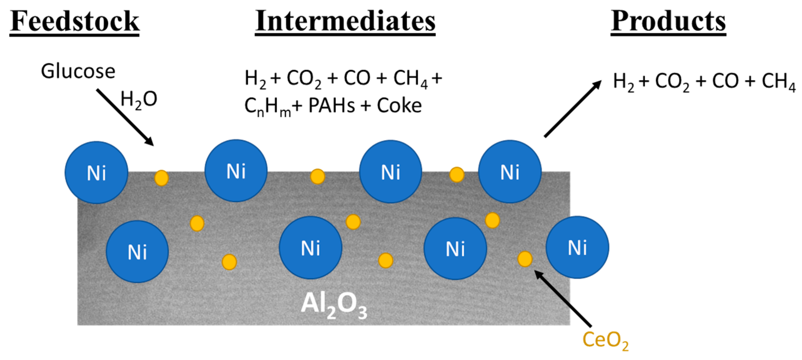 Molecules 28 05137 g003 Molecules 28 05137 g003